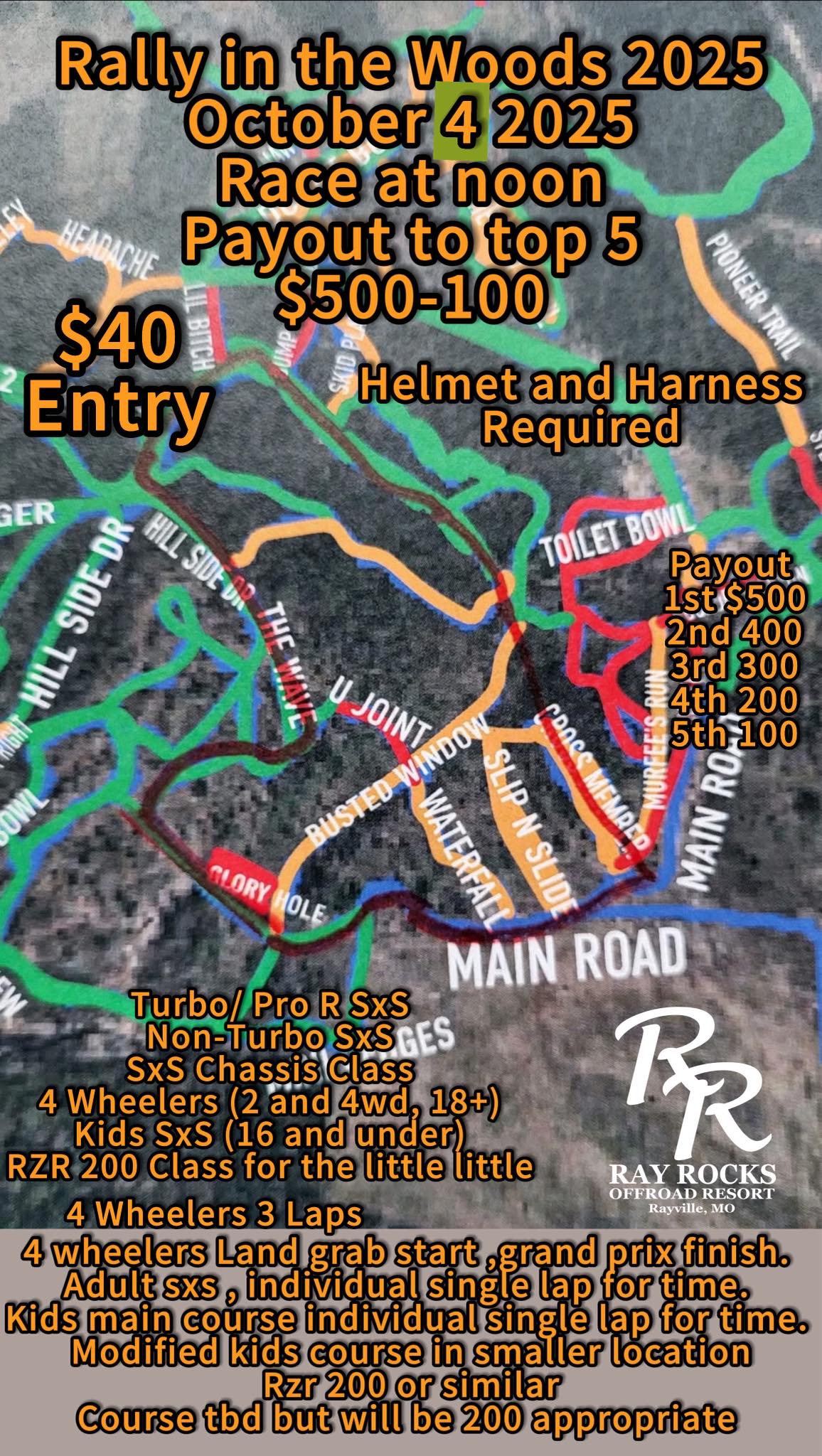 Ray Rocks Offroad Resort | Facebook