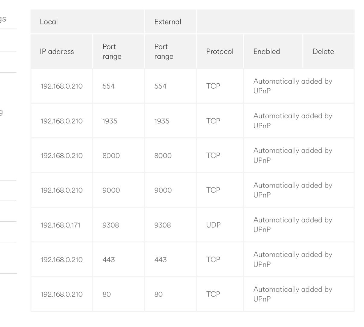 Home Assistant | I need to view my cameras live whilst I’m at work on a ...