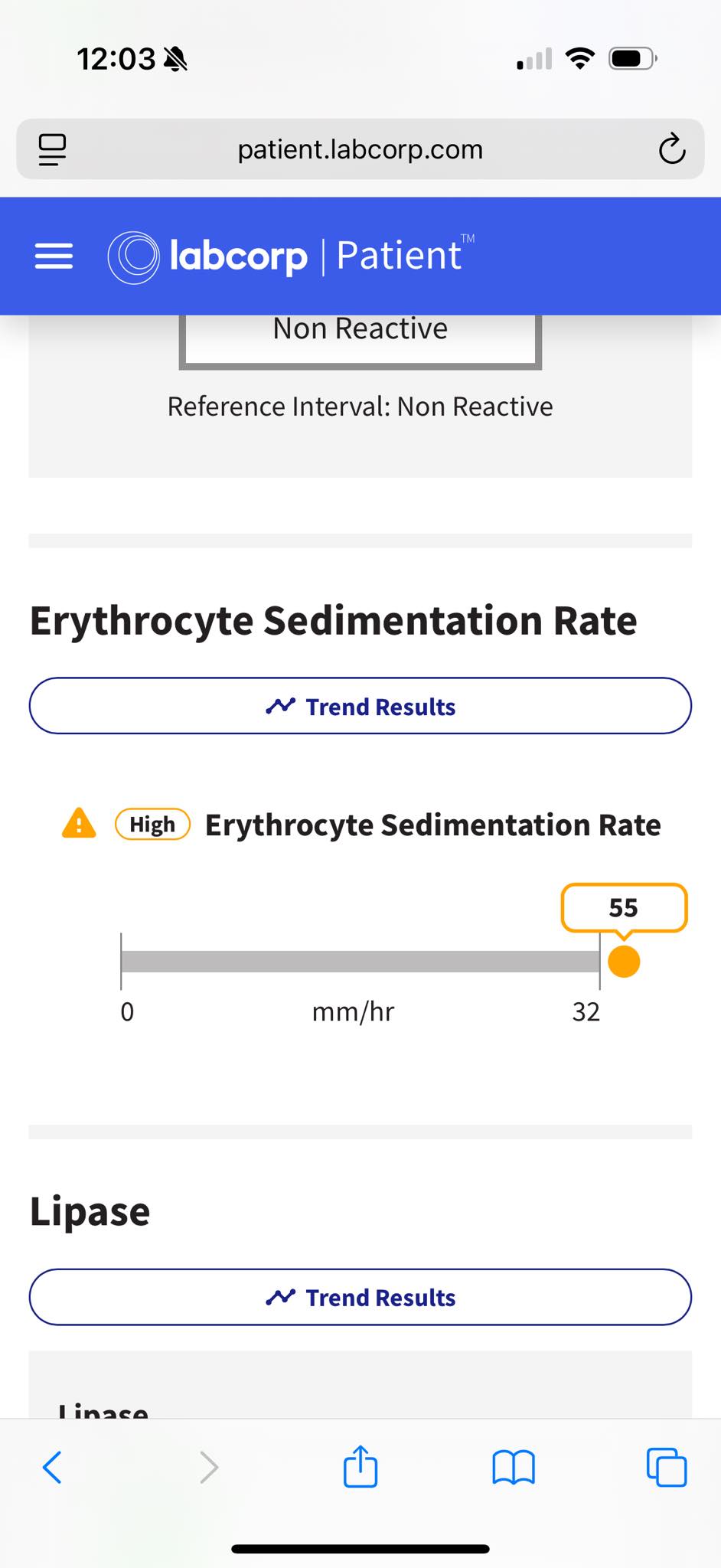High ESR with endometriosis diagnosis?