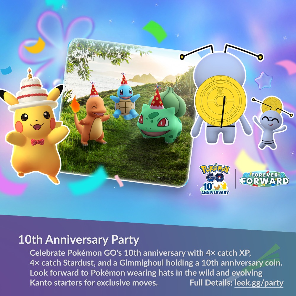 Pokemon Go 10th anniversary Gimmighoul with special coin