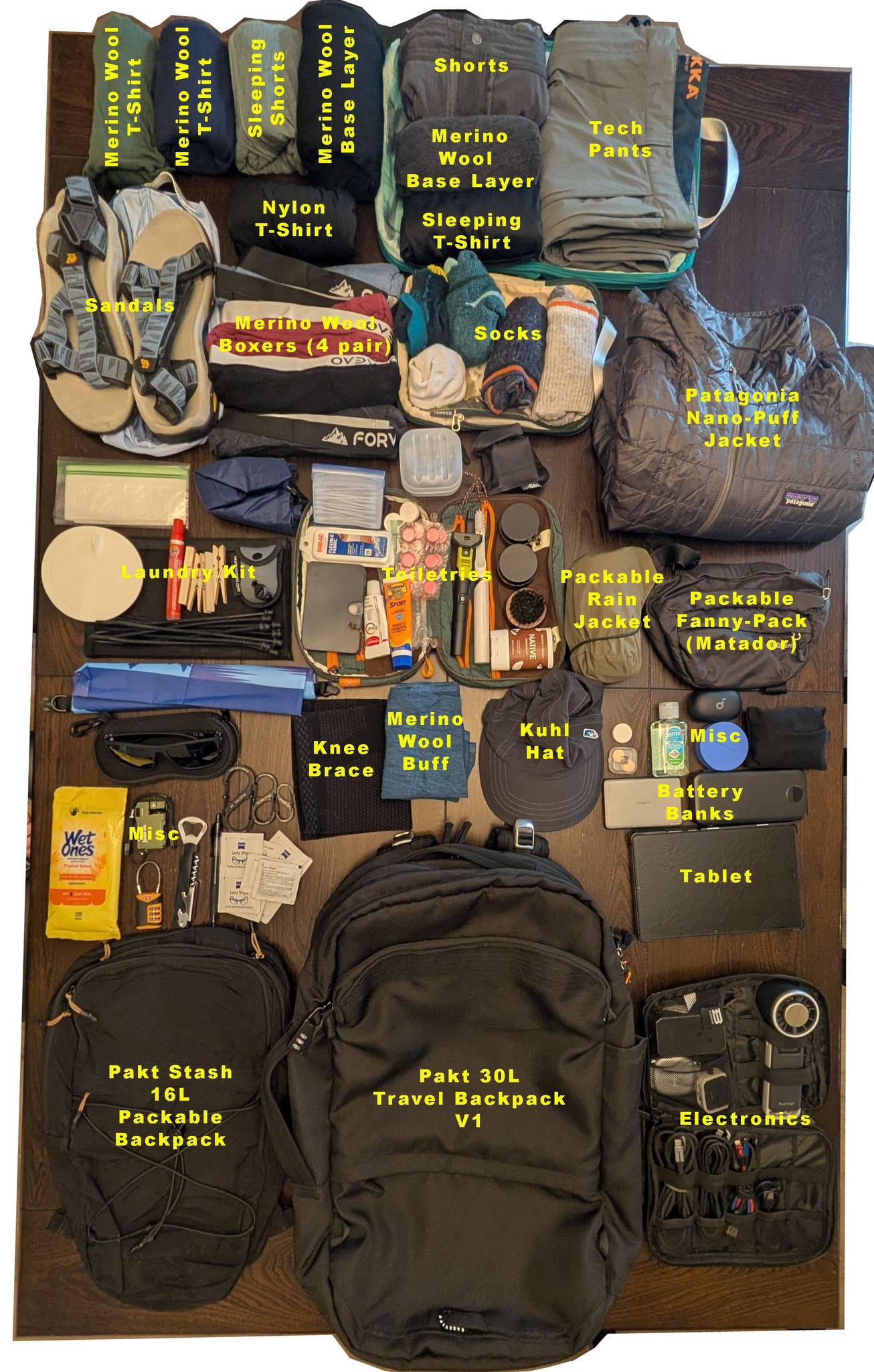 backpack vs backpack travel europe The Convertible Carry-On Classic Trek Best Backpack For Travel In