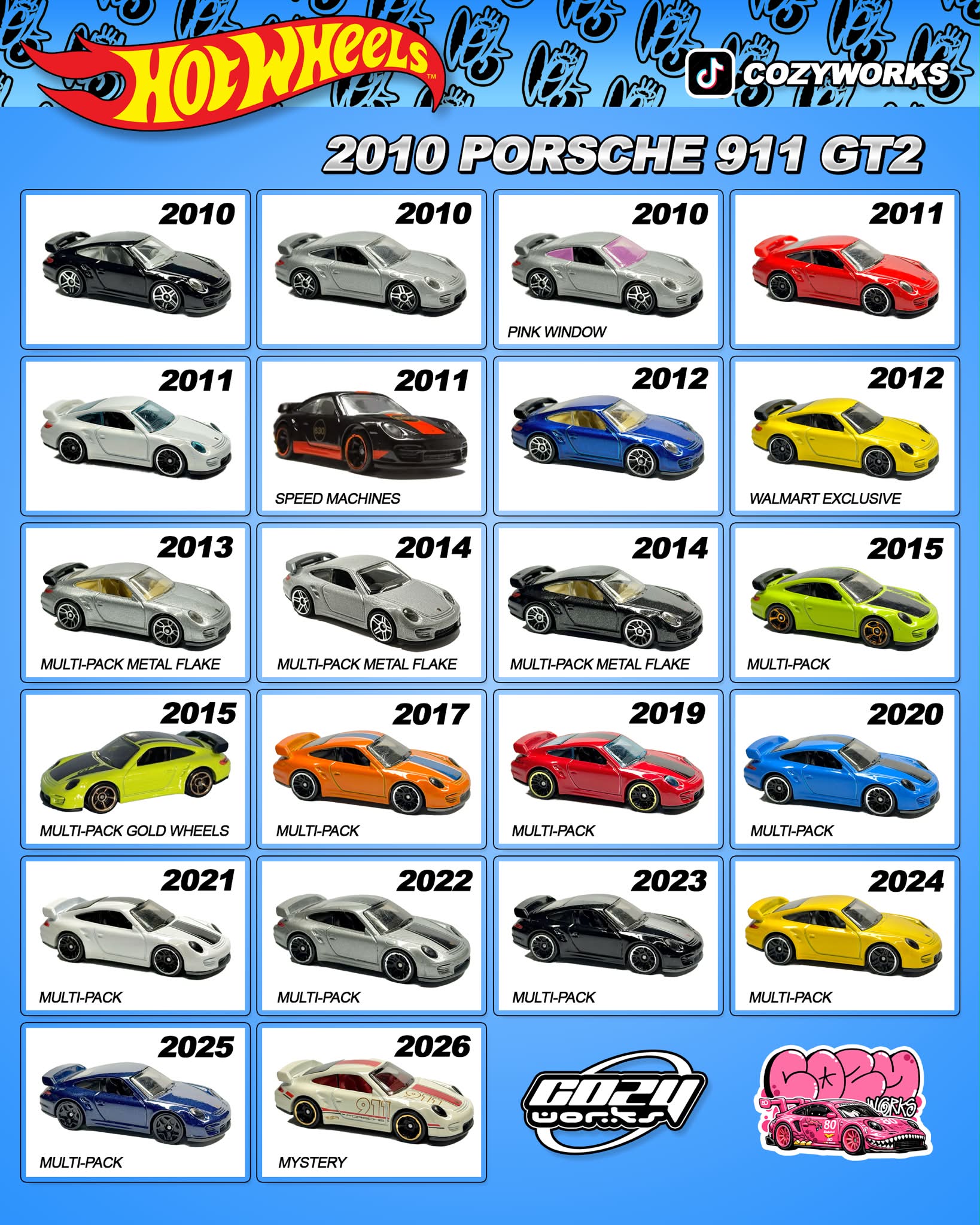 Has anyone found Porsche GT2 mystery models series 2?