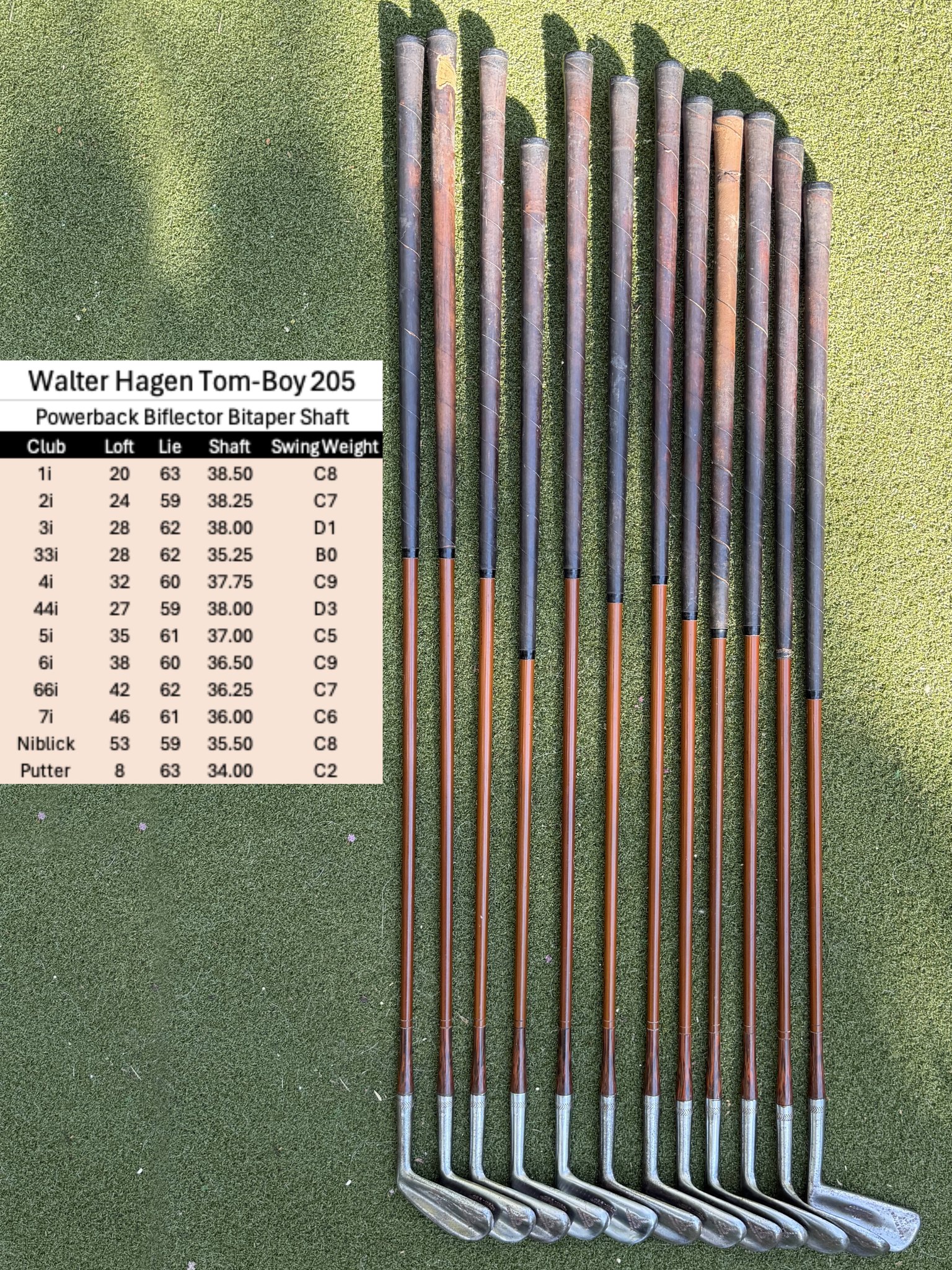 Walter Hagen Tom Boy 205 Irons