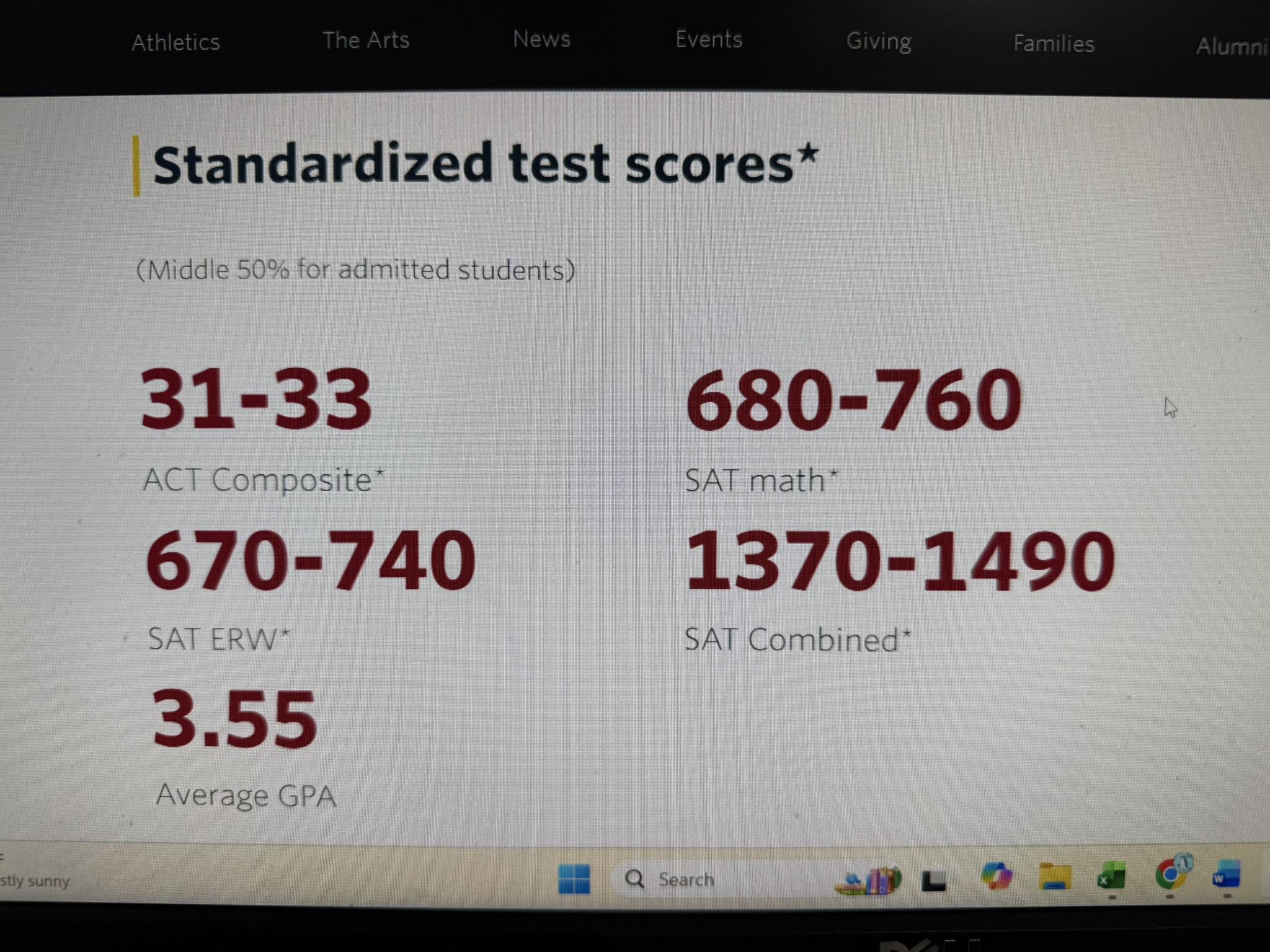 OFFICIAL Parents of Class of 2026 | Would you submit a 1350 SAT | Facebook