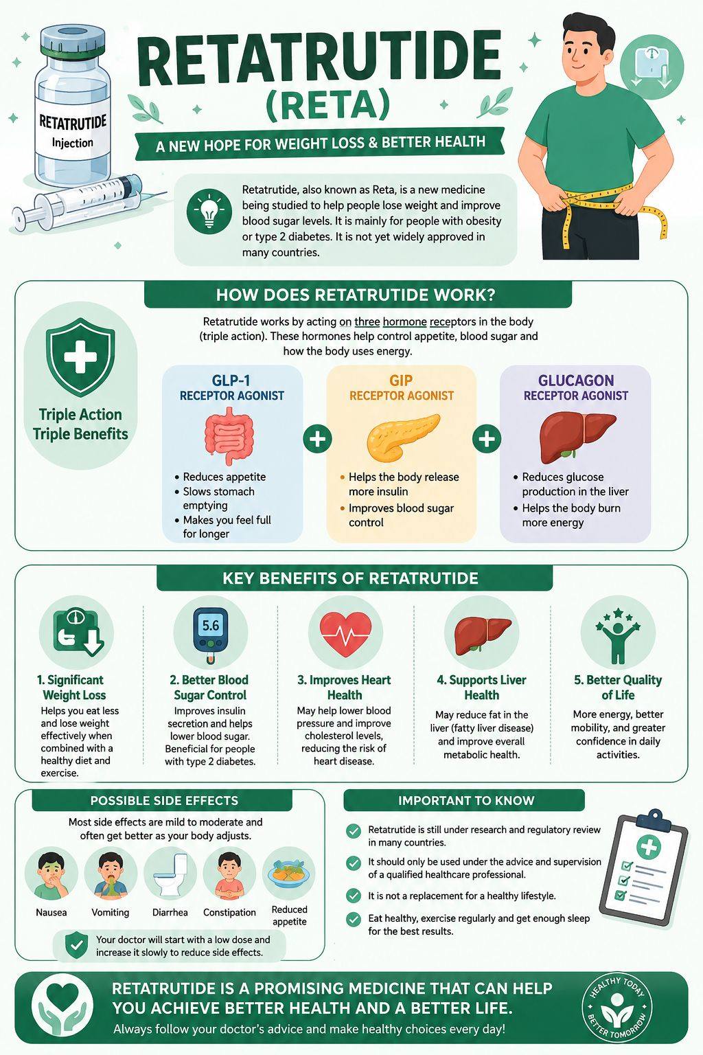 Retatrutide by Eli Lilly is a once-weekly medicine that can lower food intake, improve glucose control, and increase calorie burning. #ThePrintFeature