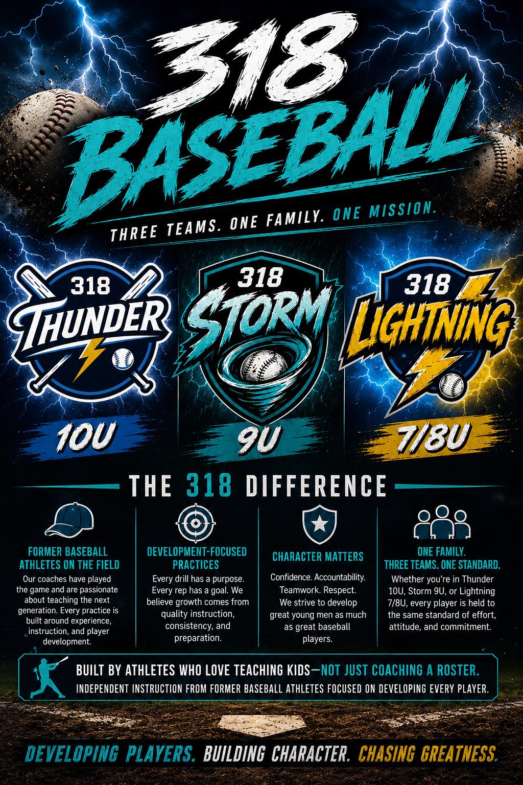 Competitive travel baseball program for families