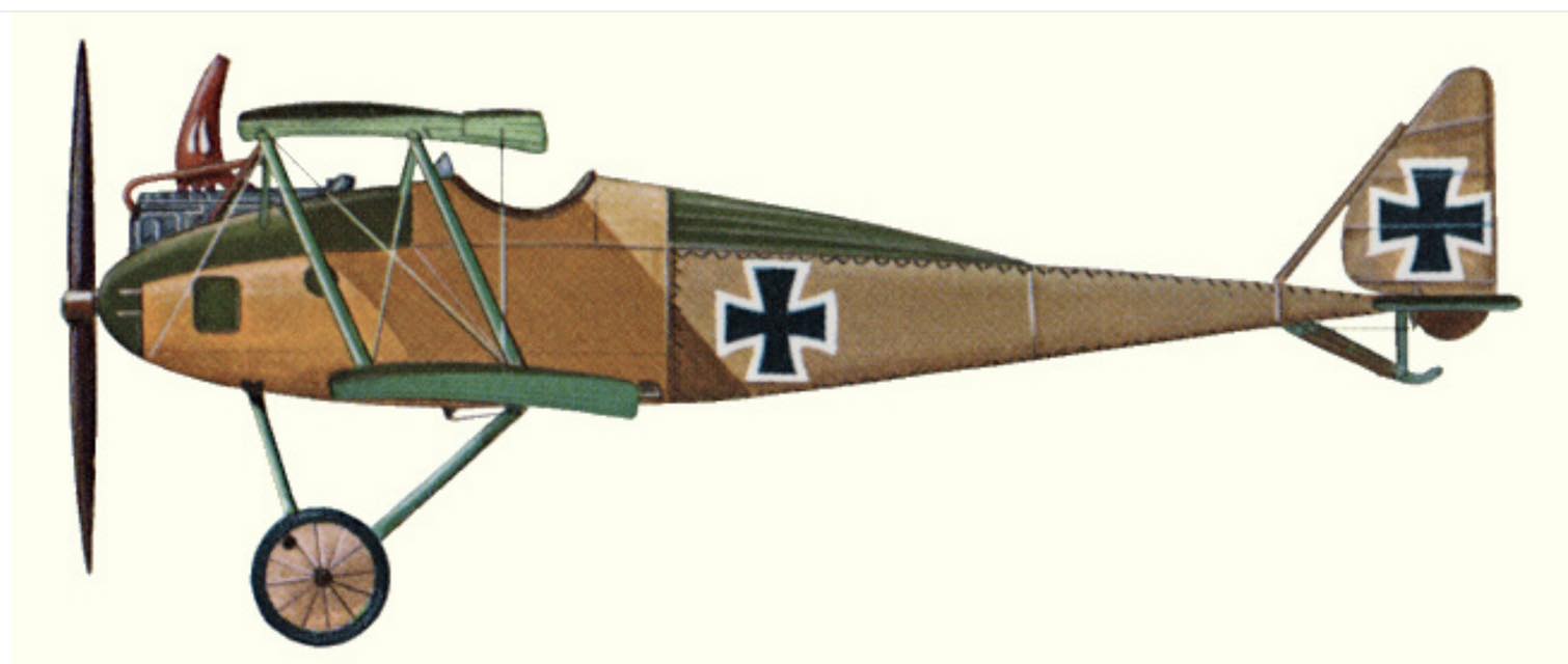 Building a WW1 German Halberstadt D.ll model aircraft