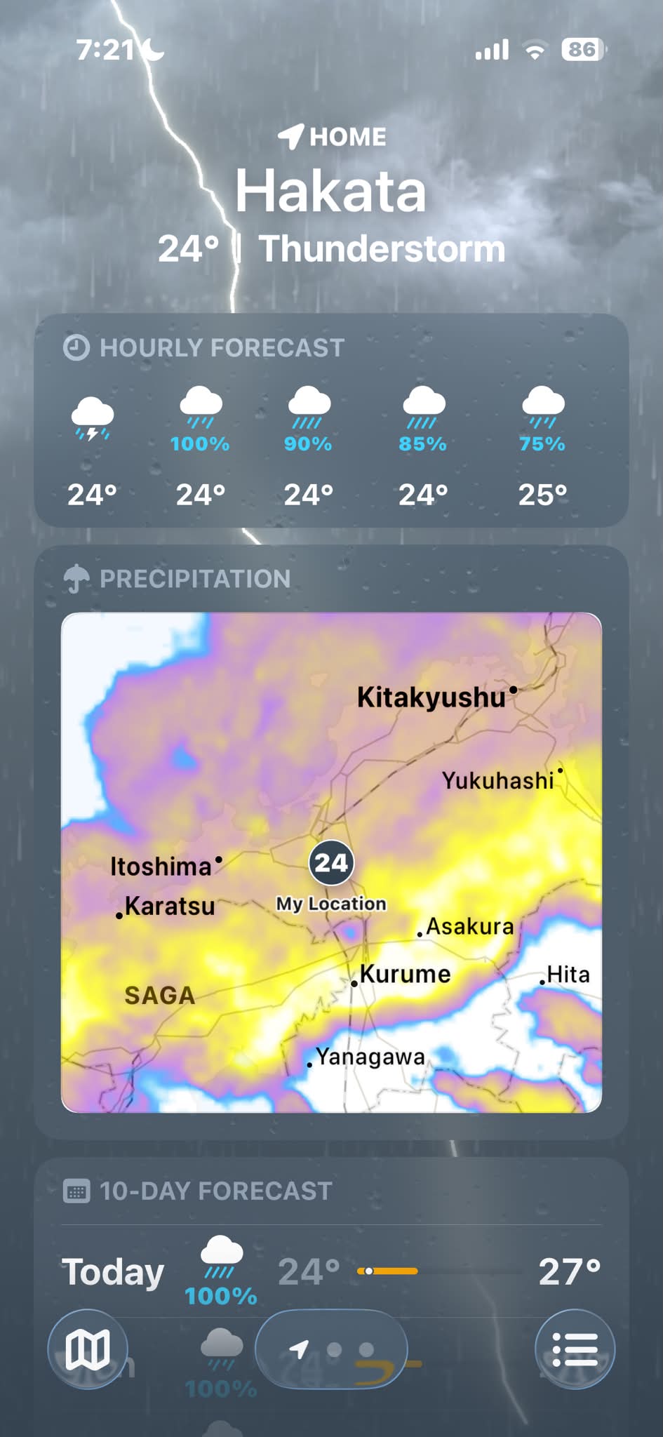 kitakyushu weather