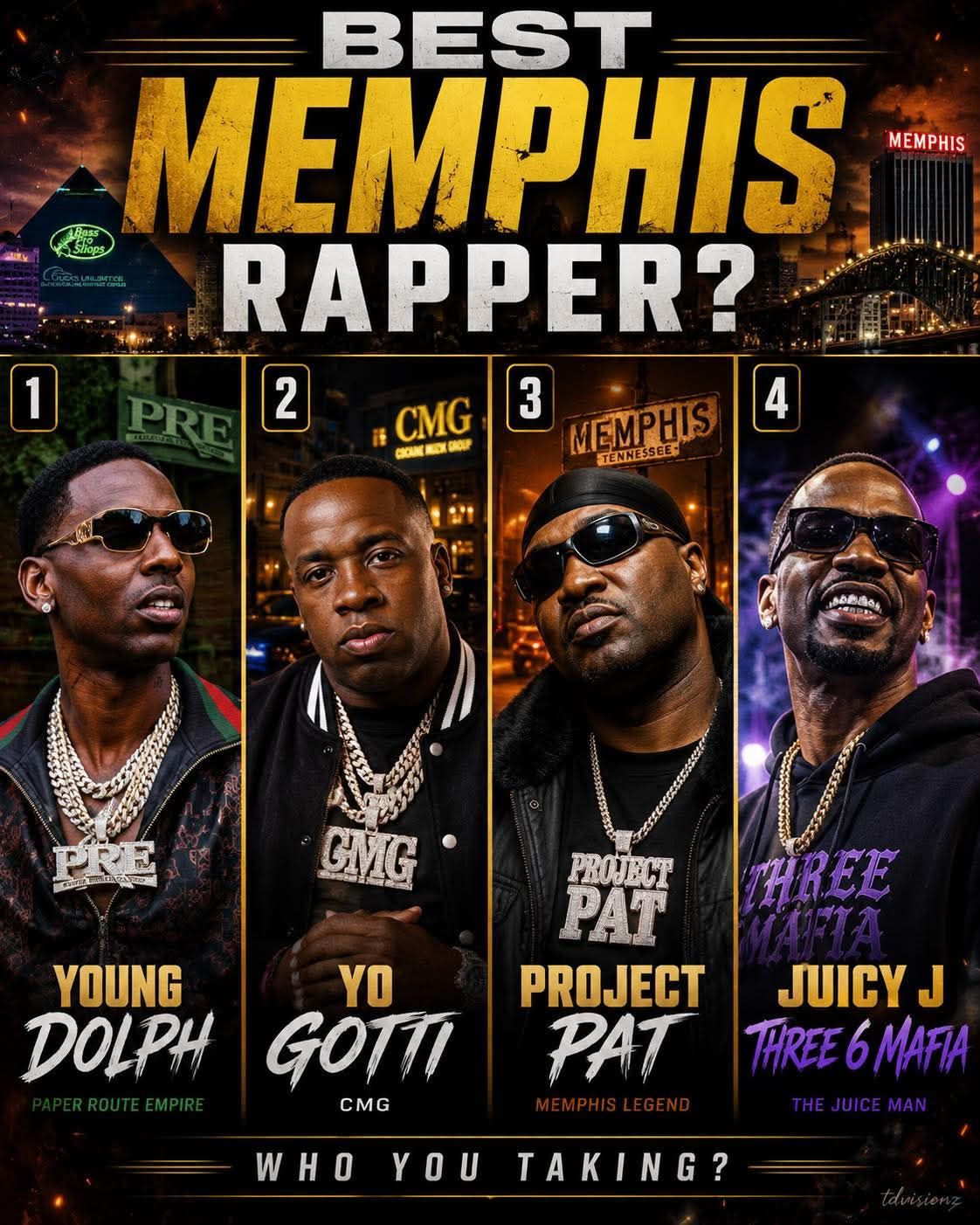 Who's the best Memphis rapper: Young Dolph, Yo Gotti, Project Pat