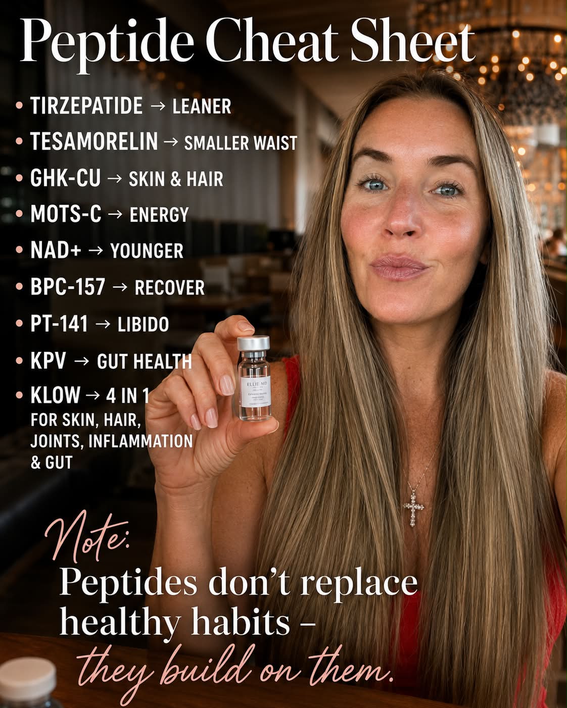 ghk cu cheat sheet Everyone hears the word “peptides” and assumes they're all for weight loss. They're not. That's kind of like saying every medication is for the same thing. Different peps have different purposes. Some Sample of patents with