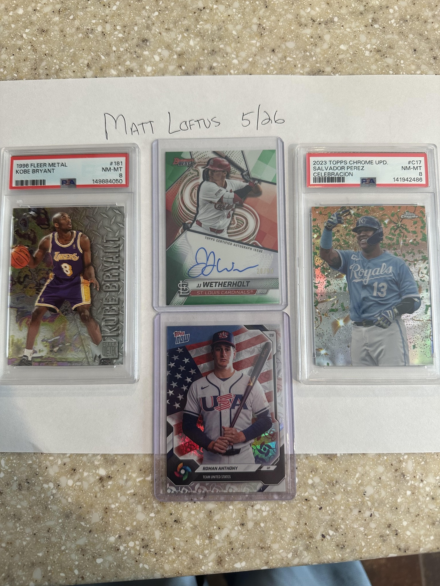 For Sale: Send Offers