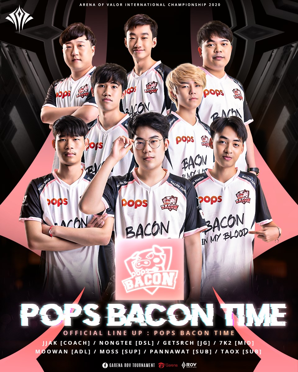 Garena - มาแล้วรวมผู้เล่นจากทีม POPS Bacon Time💥 ตัวแทนจากลีก RPL 👉BAC ...