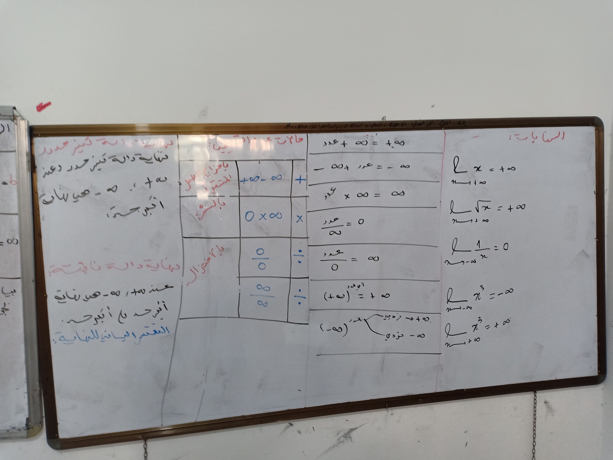 ️⁩⁦ ️ #3_ثانوي_الشعب_العلمية -----... - Mahdi_Rakah_Math | Facebook