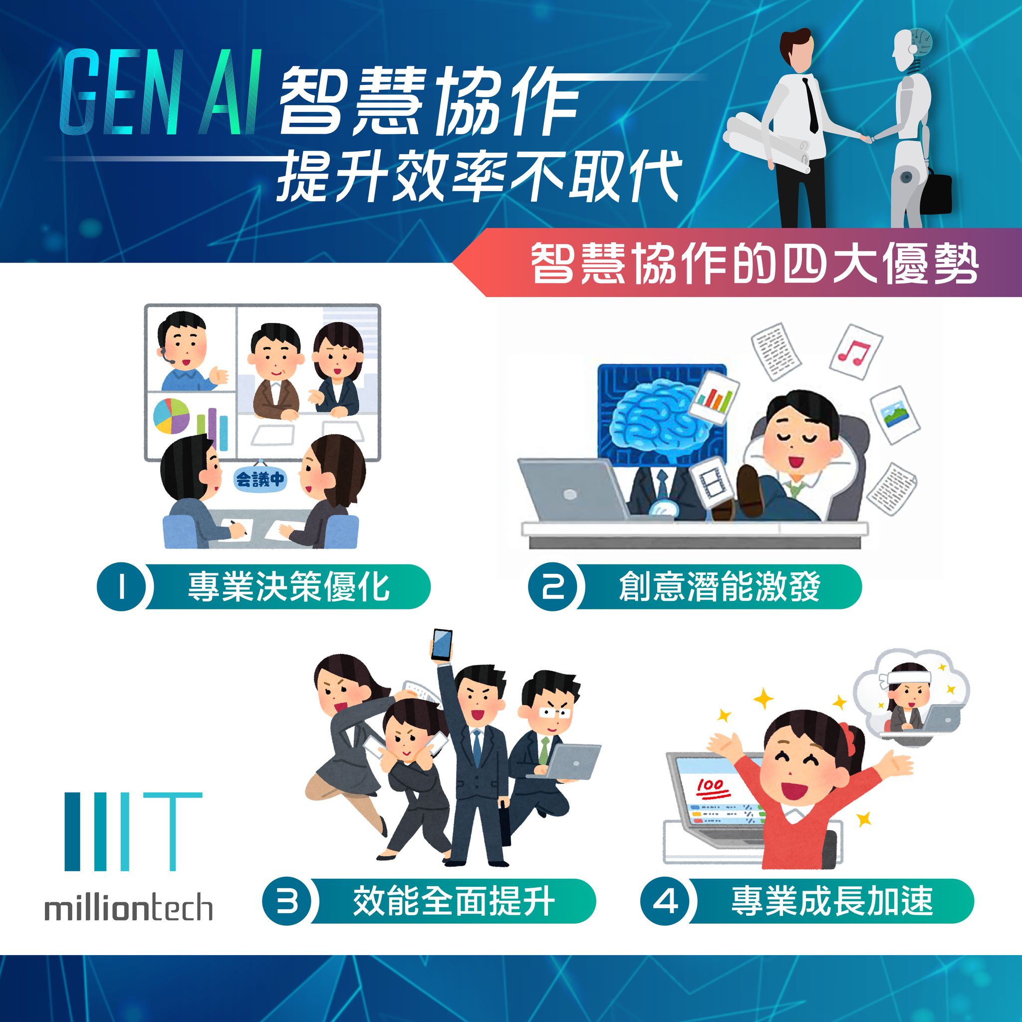 Million Tech Development Ltd. - 【AI智慧協作：釋放人才潛能的新時代 🌟】 在數位轉型的浪潮中，AI不只是工具 ...