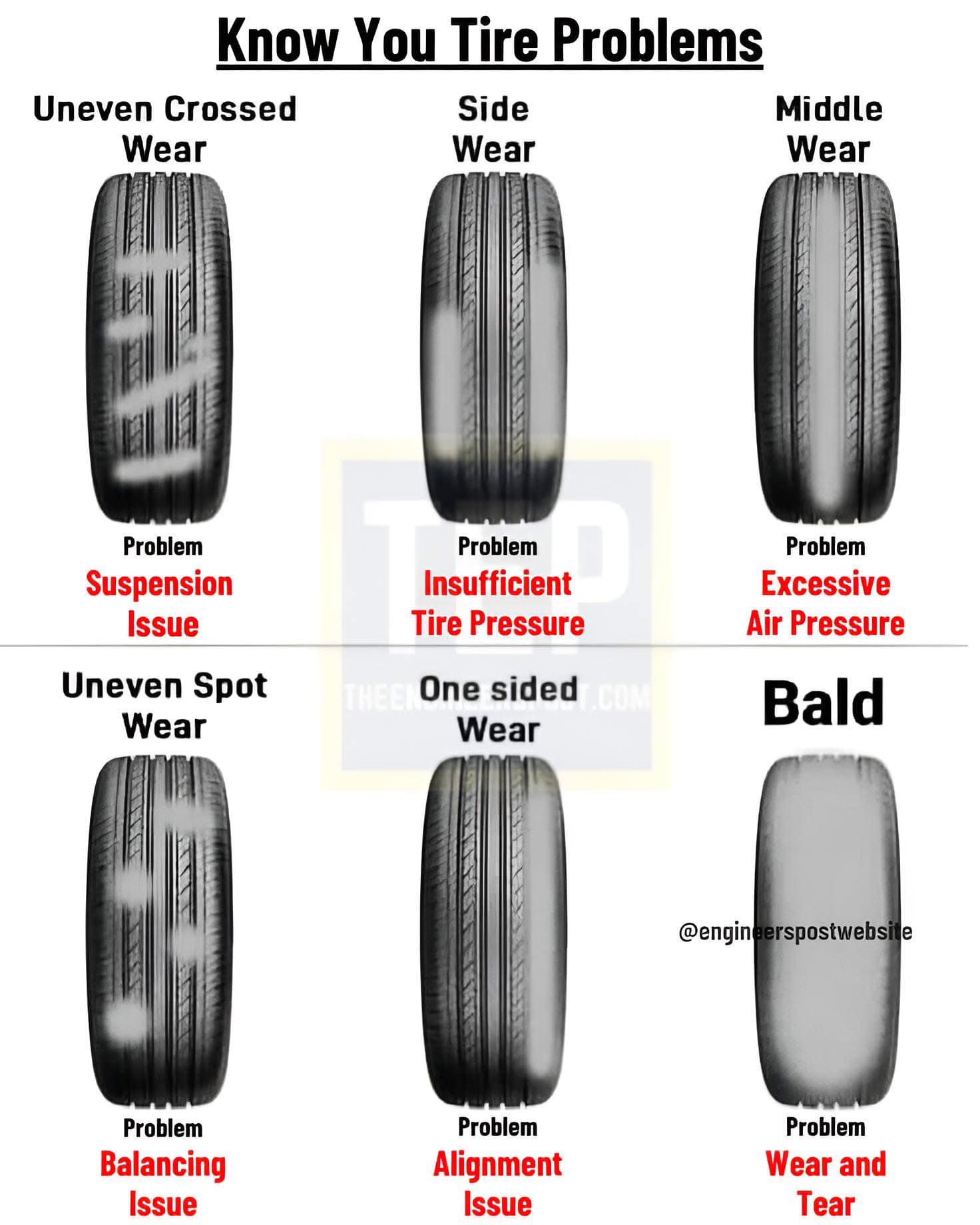 Sport rim murah rawang | Rawang