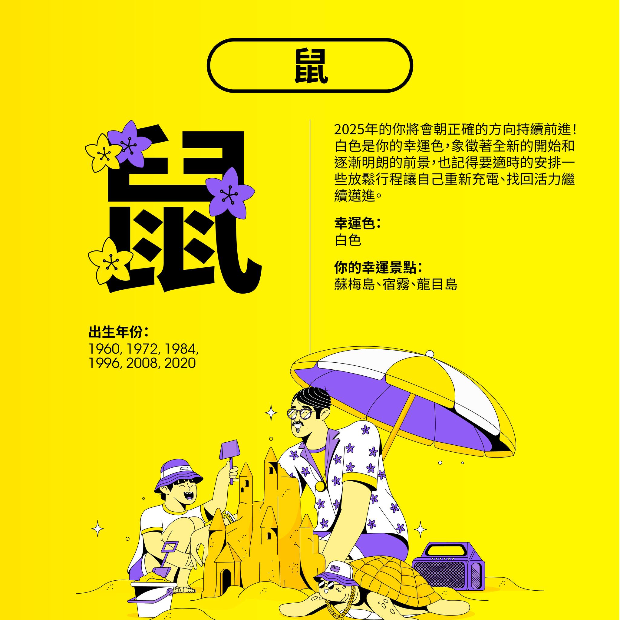 FlyScoot