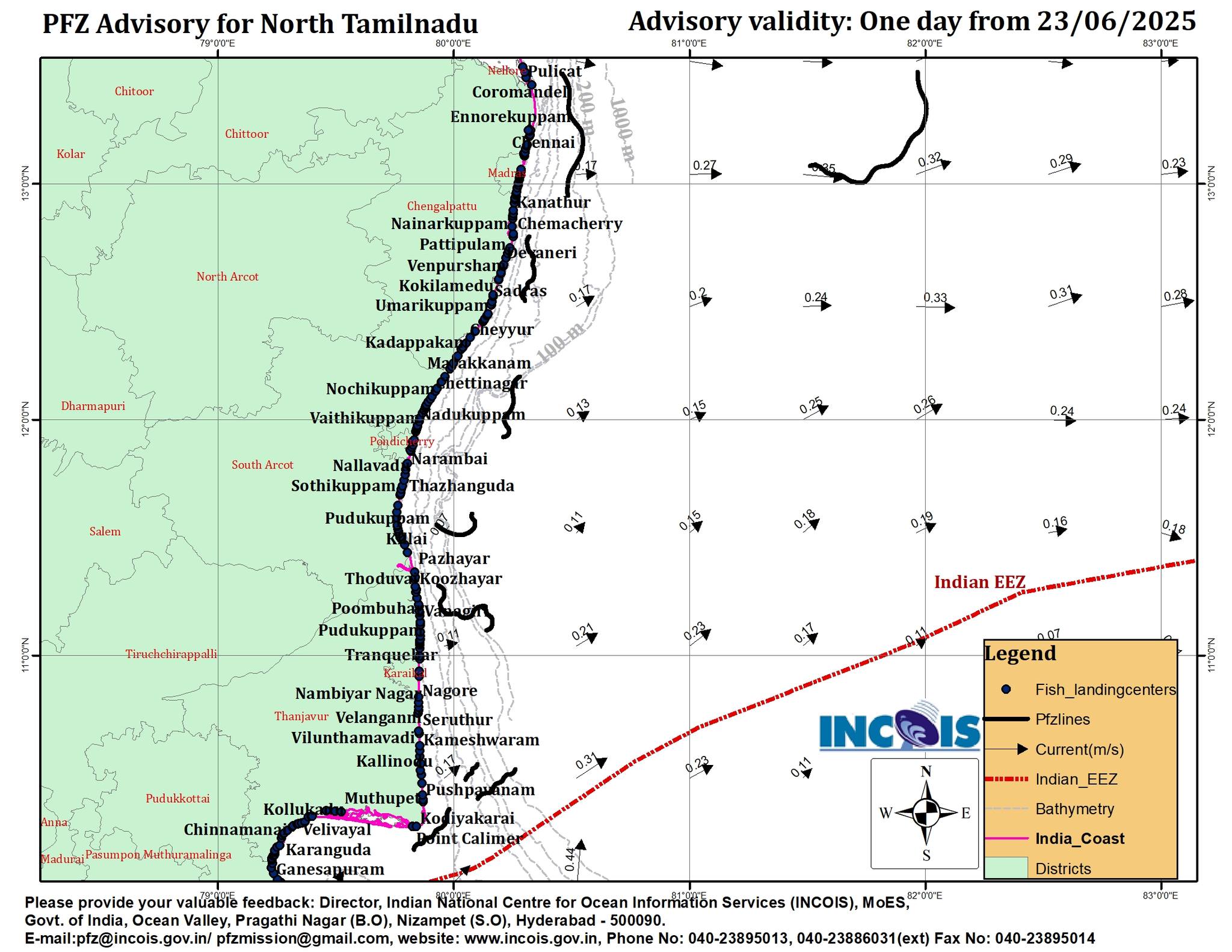 Indian National Center for Ocean Information Services
