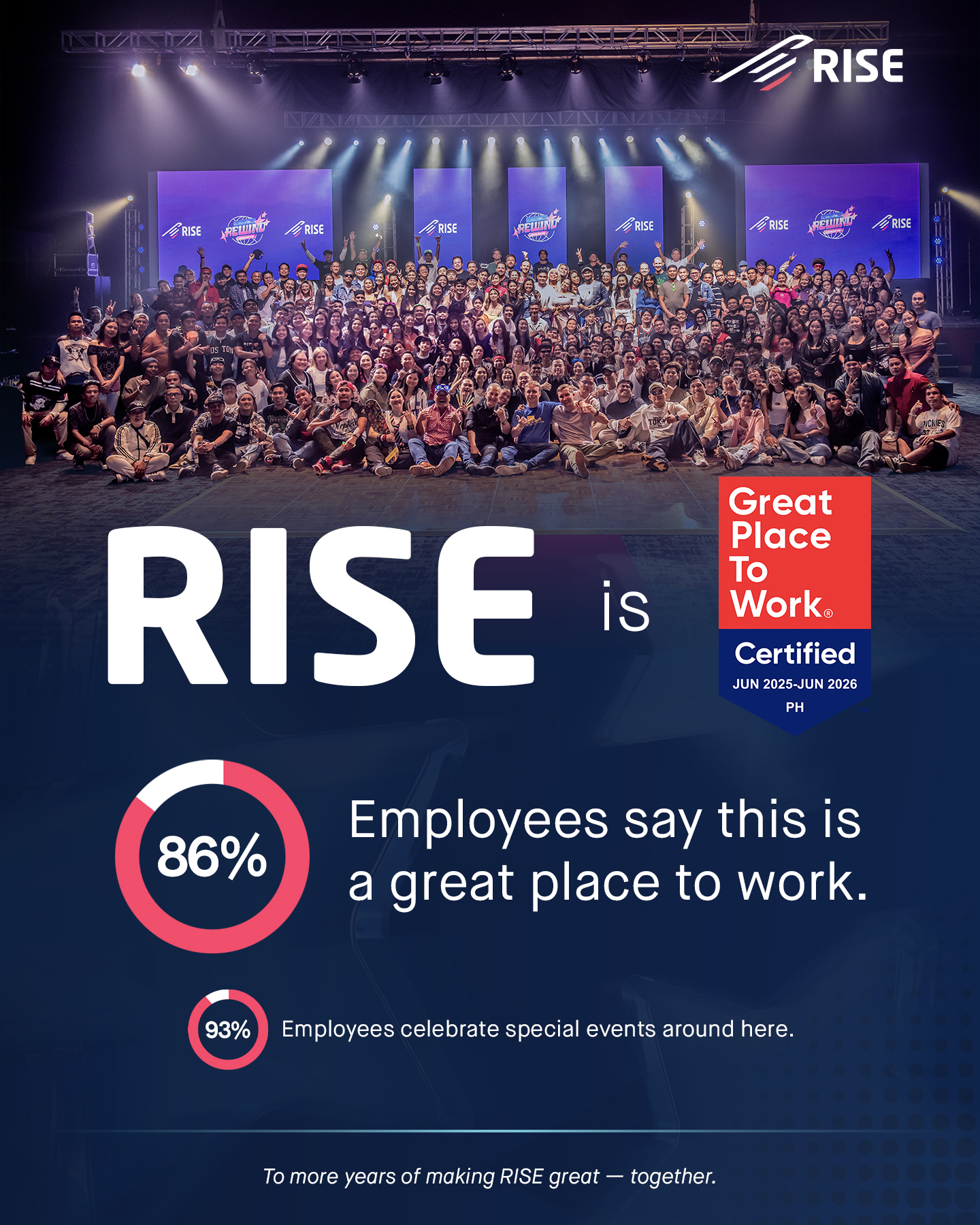 RISE - We’re proud to share that RISE has been certified once again as ...