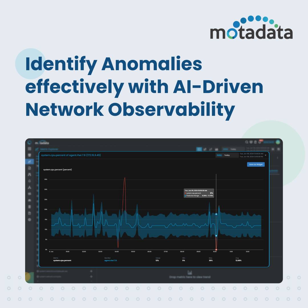 Motadata - Whether it is cloud, on-premises, or a hybrid IT ...