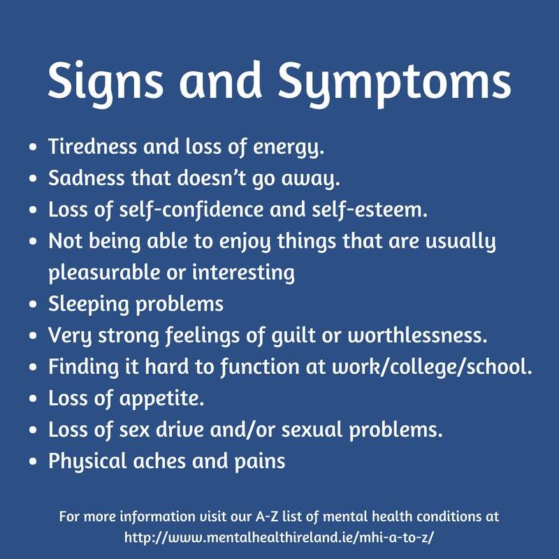 Signs And Symptoms Of Depression Burren Medical Centre Facebook