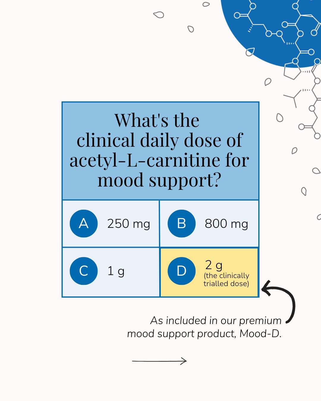 Low acetyl-l-carnitine levels linked to depression