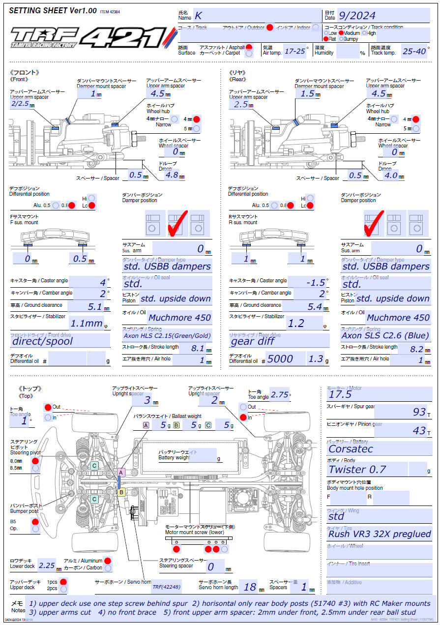 Blog Kentech - Blog Kentech added a new photo.