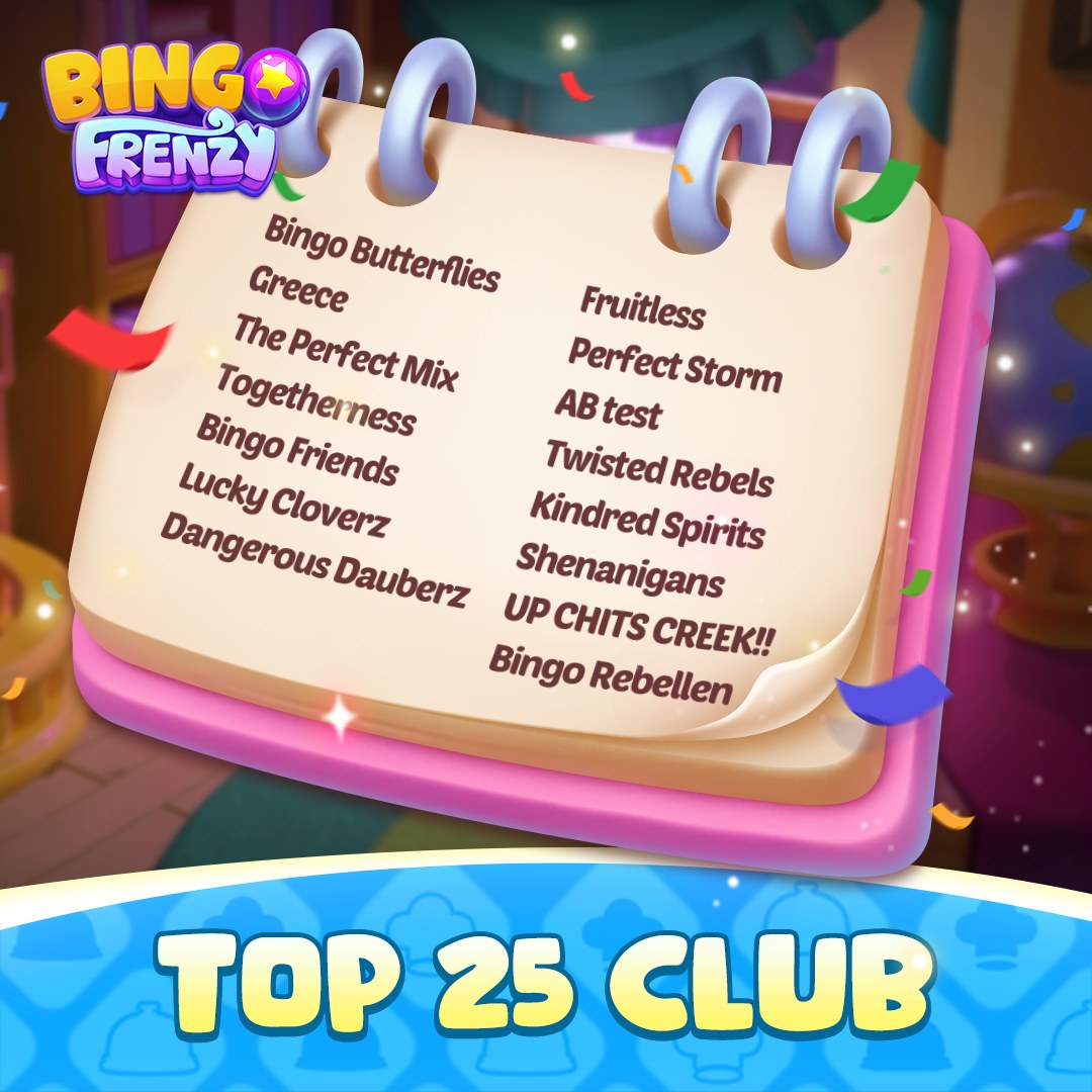 🏆✨ Cheers to the Top 25 Honor Clubs of last week! 🥂💪 Your