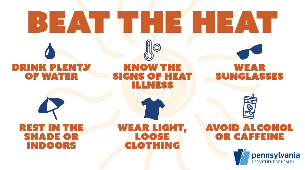 City - ☀️🌡The summer solstice is here, and so is the summer heat! Our ...