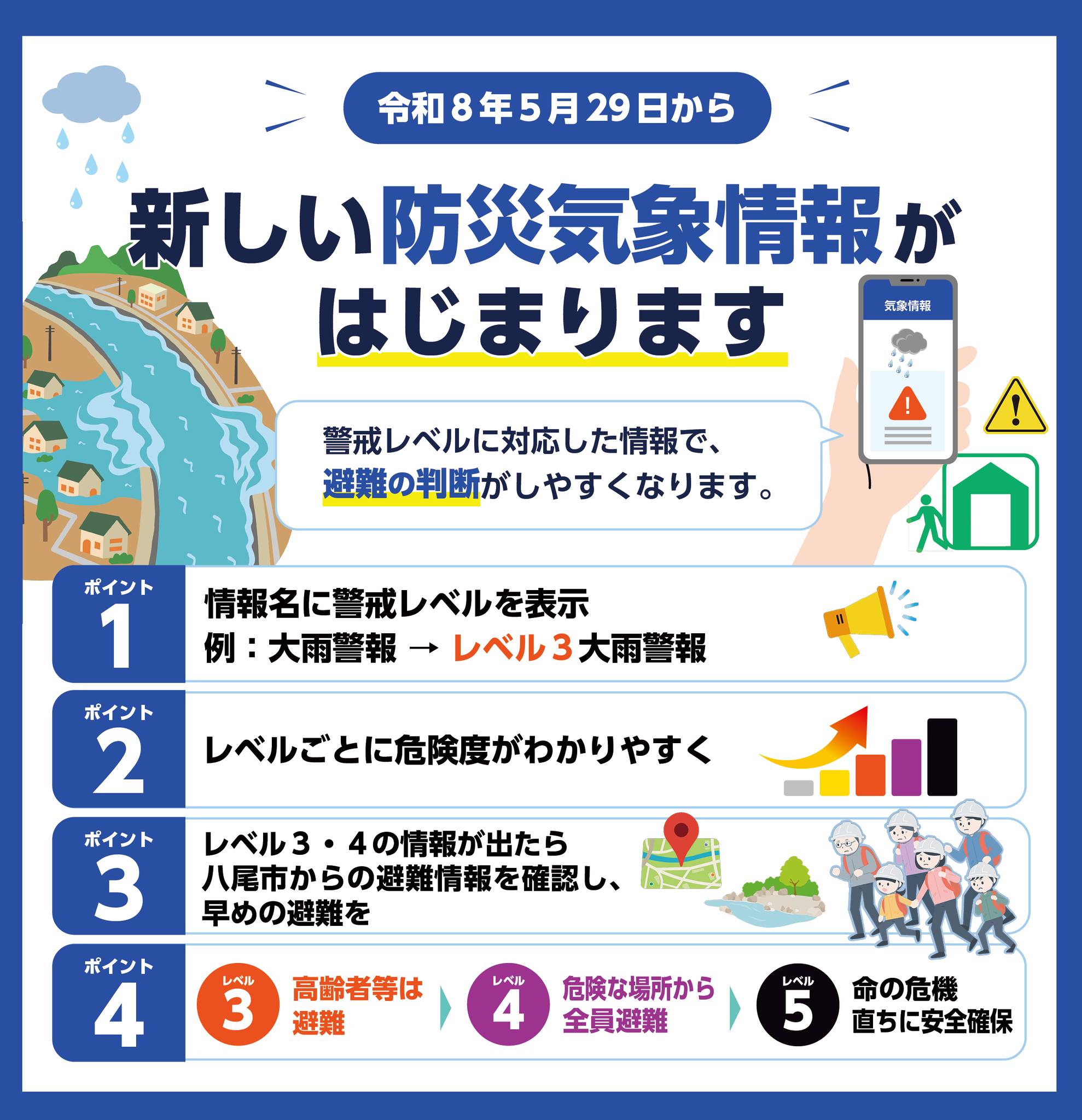 5月29日から気象の警報が大きく変わります ?️ 気象庁が発表する防災 