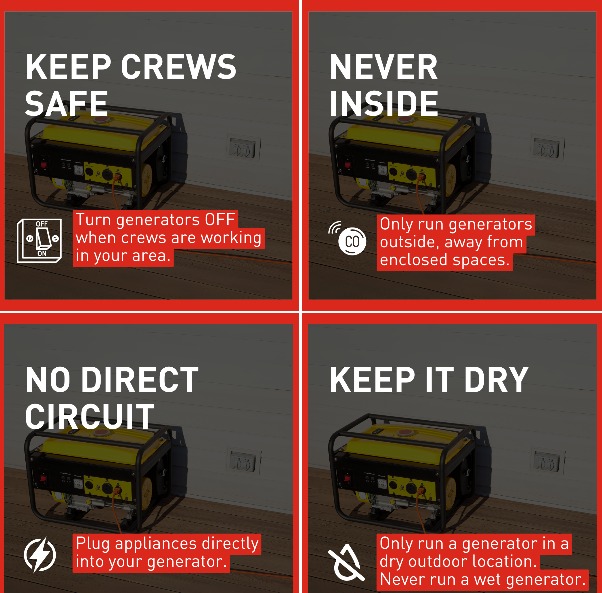 Southwestern - 🌩️🔌 Generator Safety During Storm Restoration 🔌🌩️ As we ...