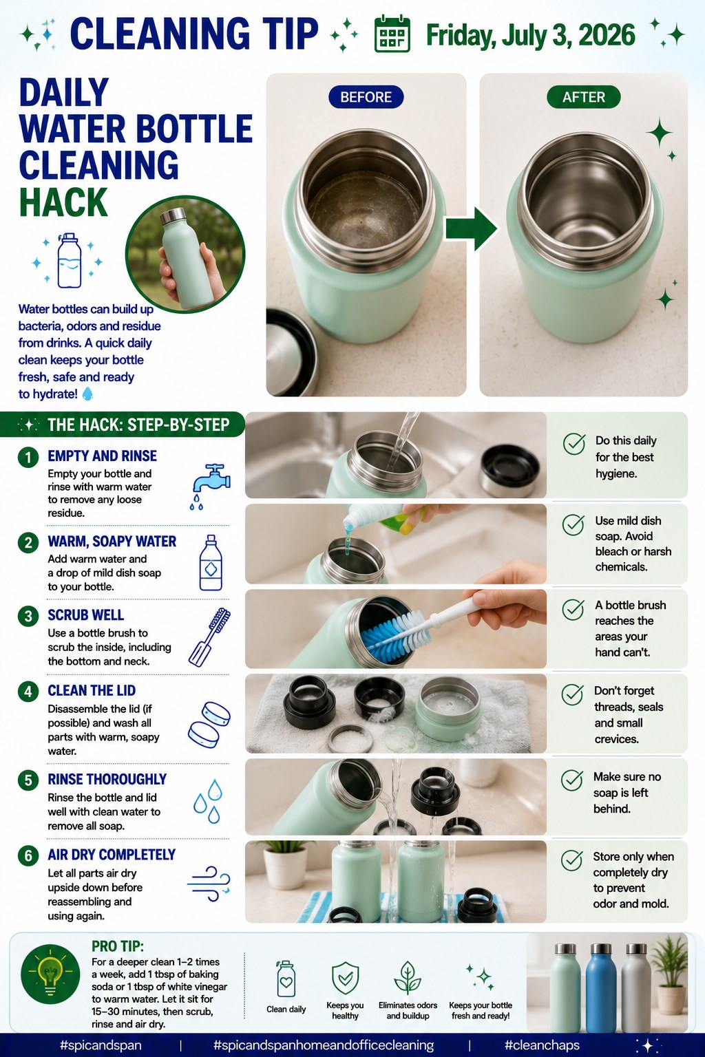 The best way to clean you water bottle