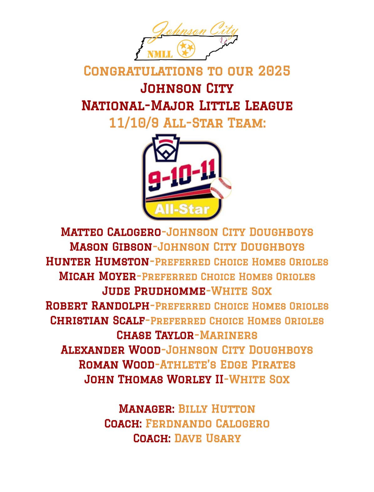 Johnson City National-Major Little League | Johnson City TN