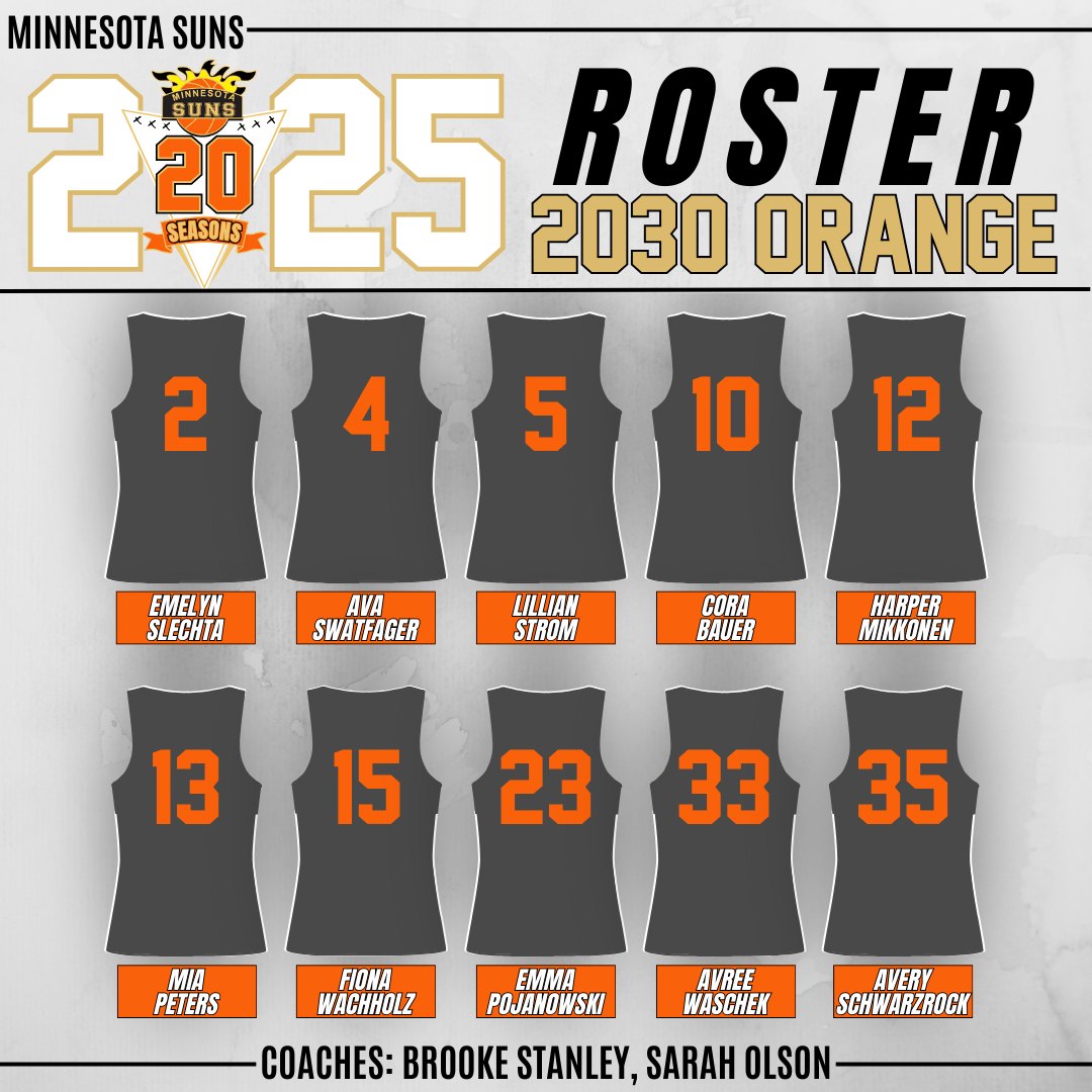 Minnesota Suns | Minneapolis MN