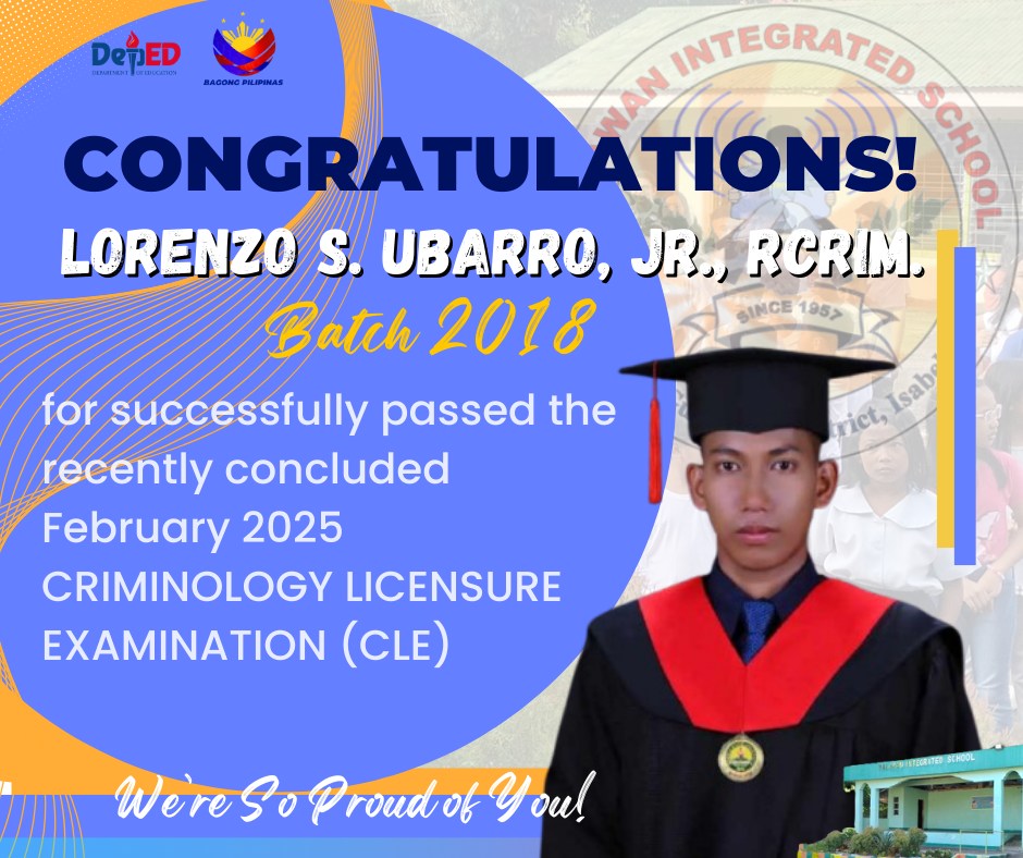 PALAWAN'S BEST II Congratulations! LORENZO SAGUN UBARRO, JR., RCrim ...