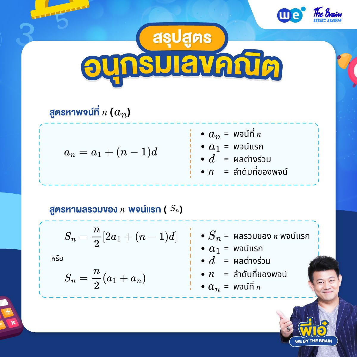 We by The Brain - เดอะ เบรน... - We by The Brain - เดอะ เบรน
