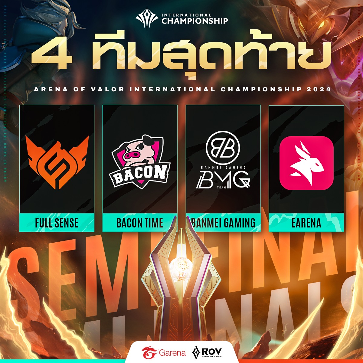 นี่คือ 4 ทีมสุดท้ายของการแข่งขัน... - Garena RoV Tournament