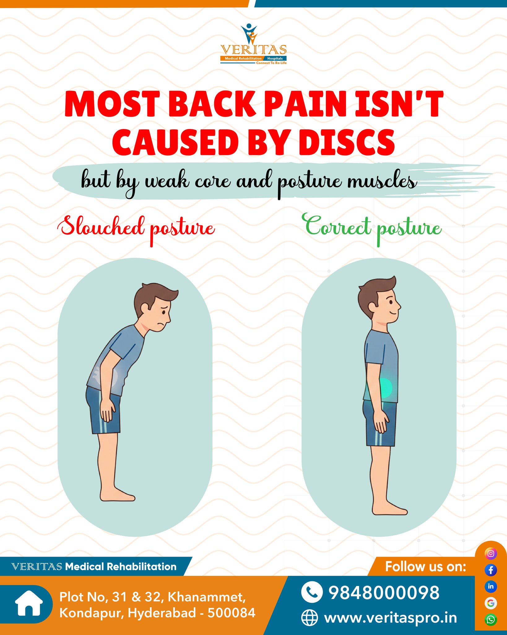 Veritas - 🧍‍♂️ Most Back Pain Isn’t Disc-Related 🔹 Most back pain is ...