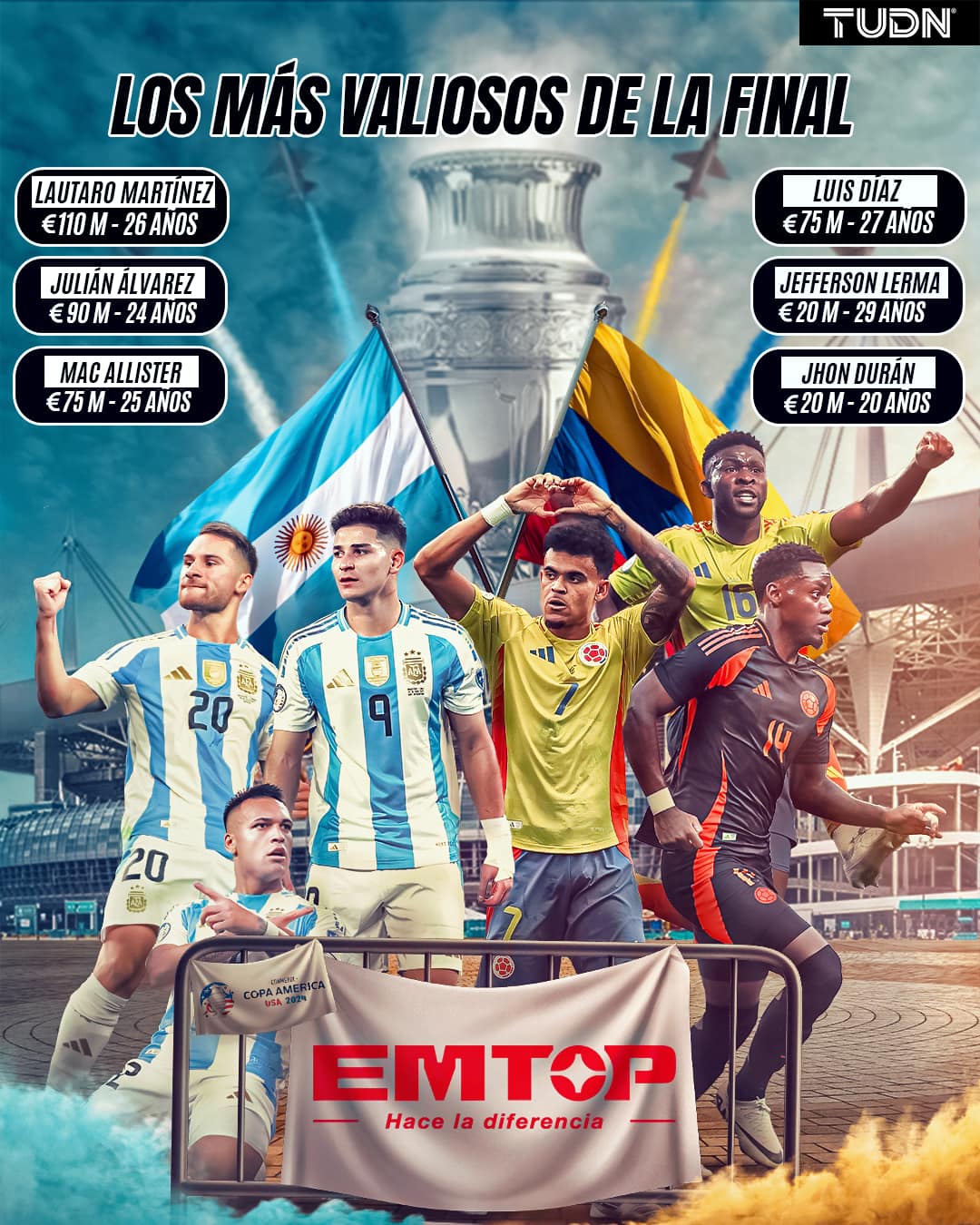TUDN - ¡Los jugadores más caros de la Gran Final! 🇦🇷🇨🇴 La Selección ...