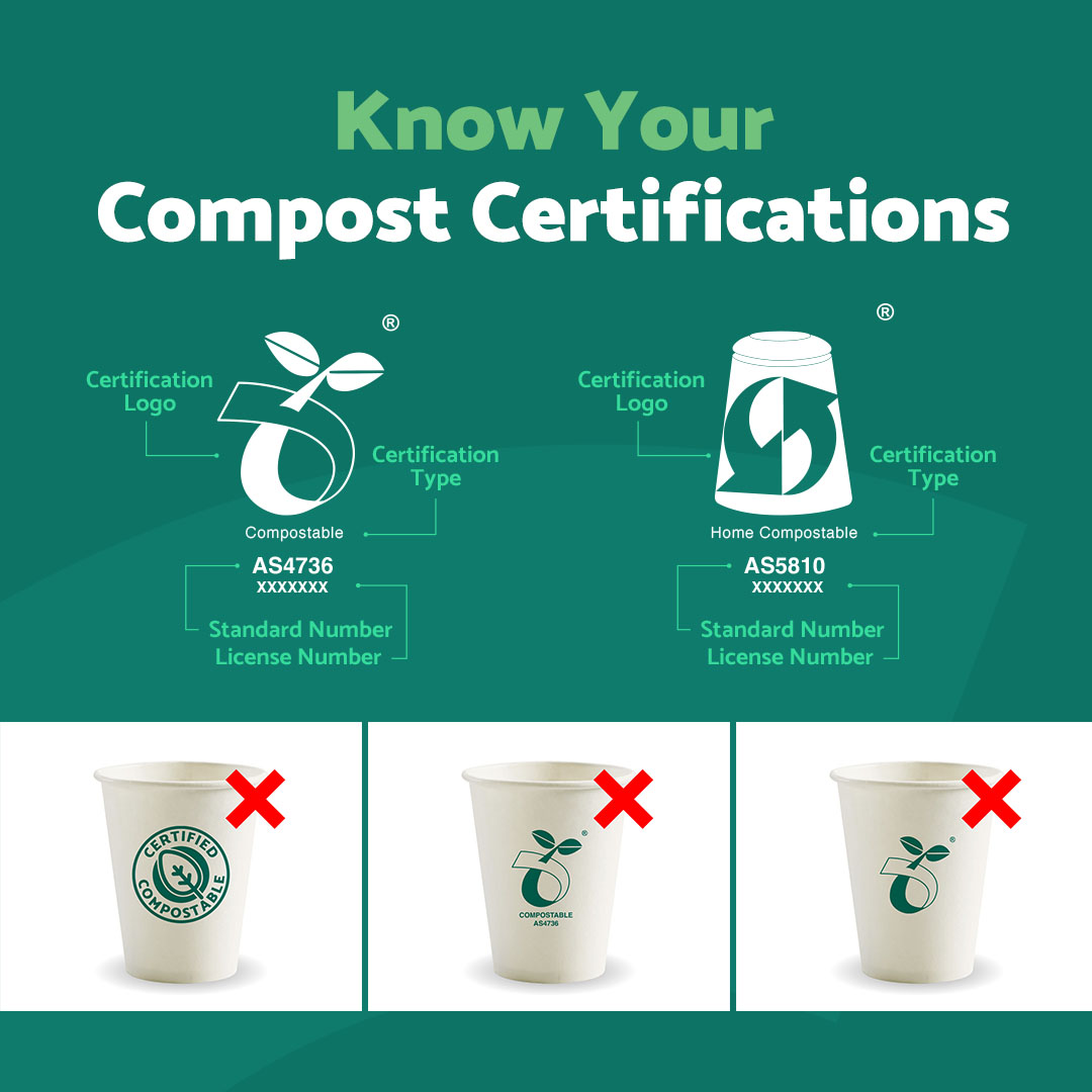 Compost - Did you know that only 12% of Australians recognise the home ...