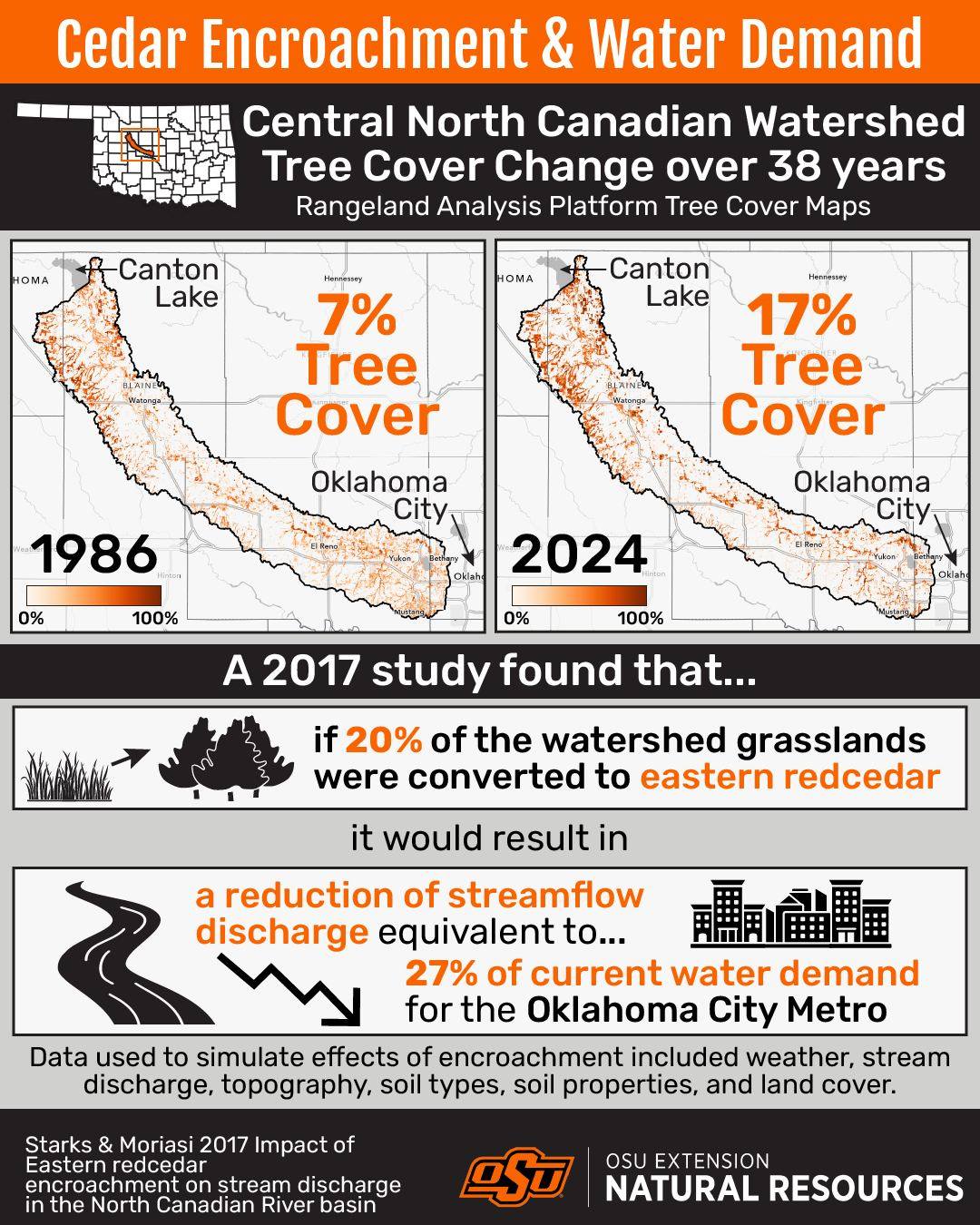 Oklahoma State University Natural Resources Extension - Cedar ...