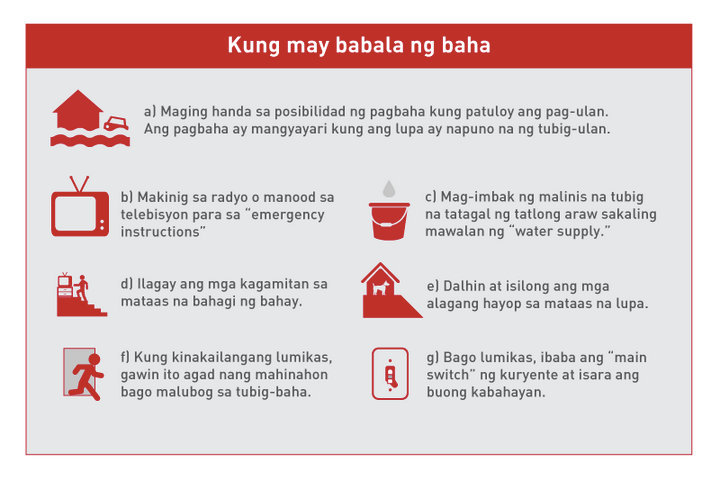 Official Gazette of the Republic of the Philippines - INFOGRAPHIC ...