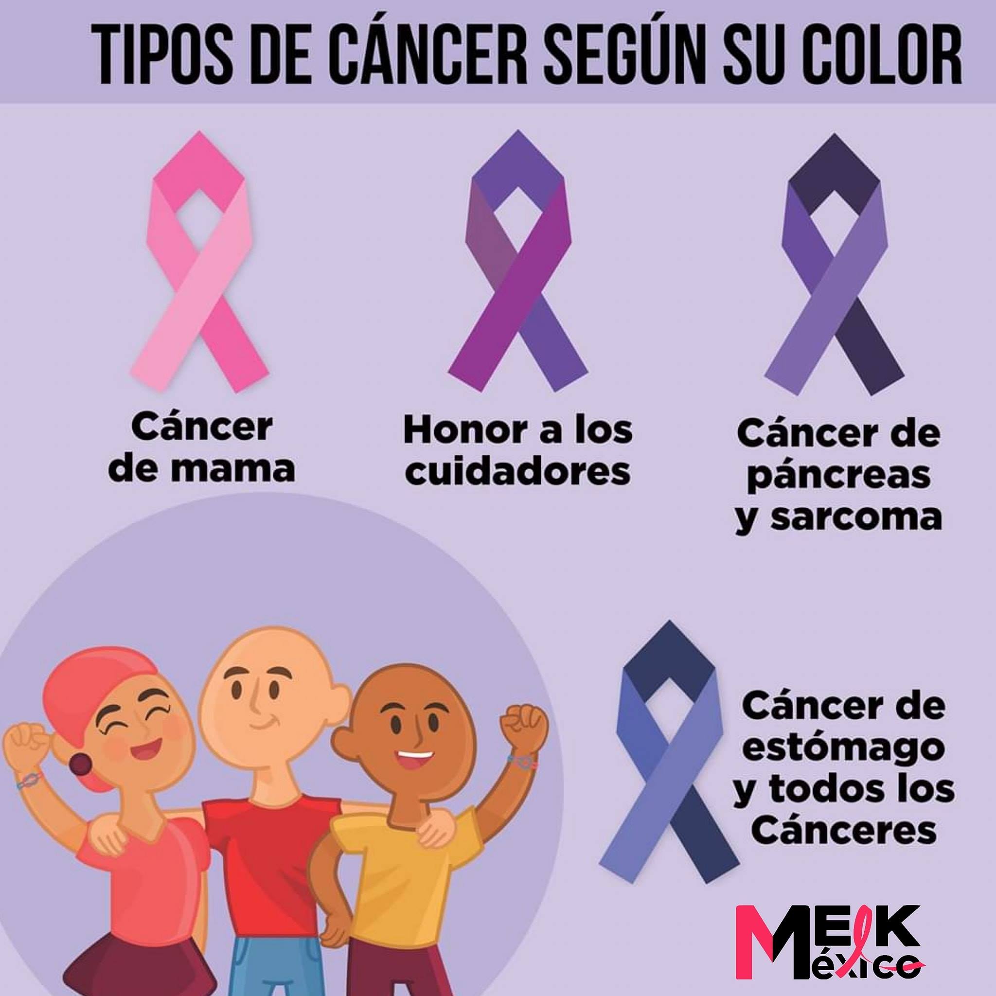 MEIK México - Conoce que representa cada color de moño... | Facebook