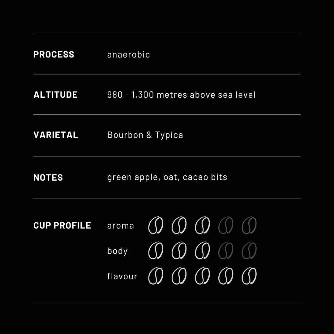 PYROAST | Singapore Singapore