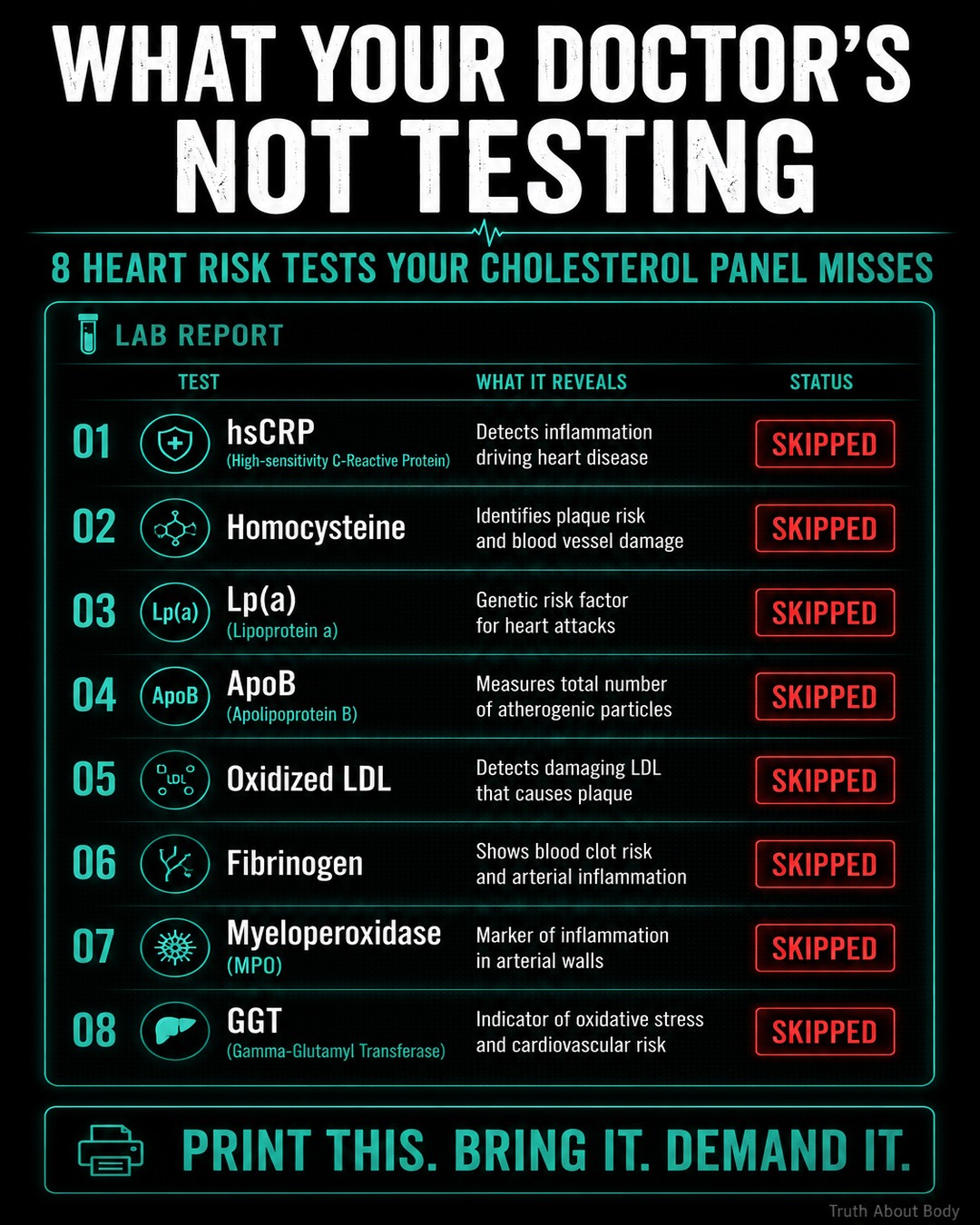 C reactive protein levels may reveal hidden heart risk traditional cholesterol tests miss Research shows that C-reactive protein, a marker of inflammation produced by the liver, may be a better predictor of