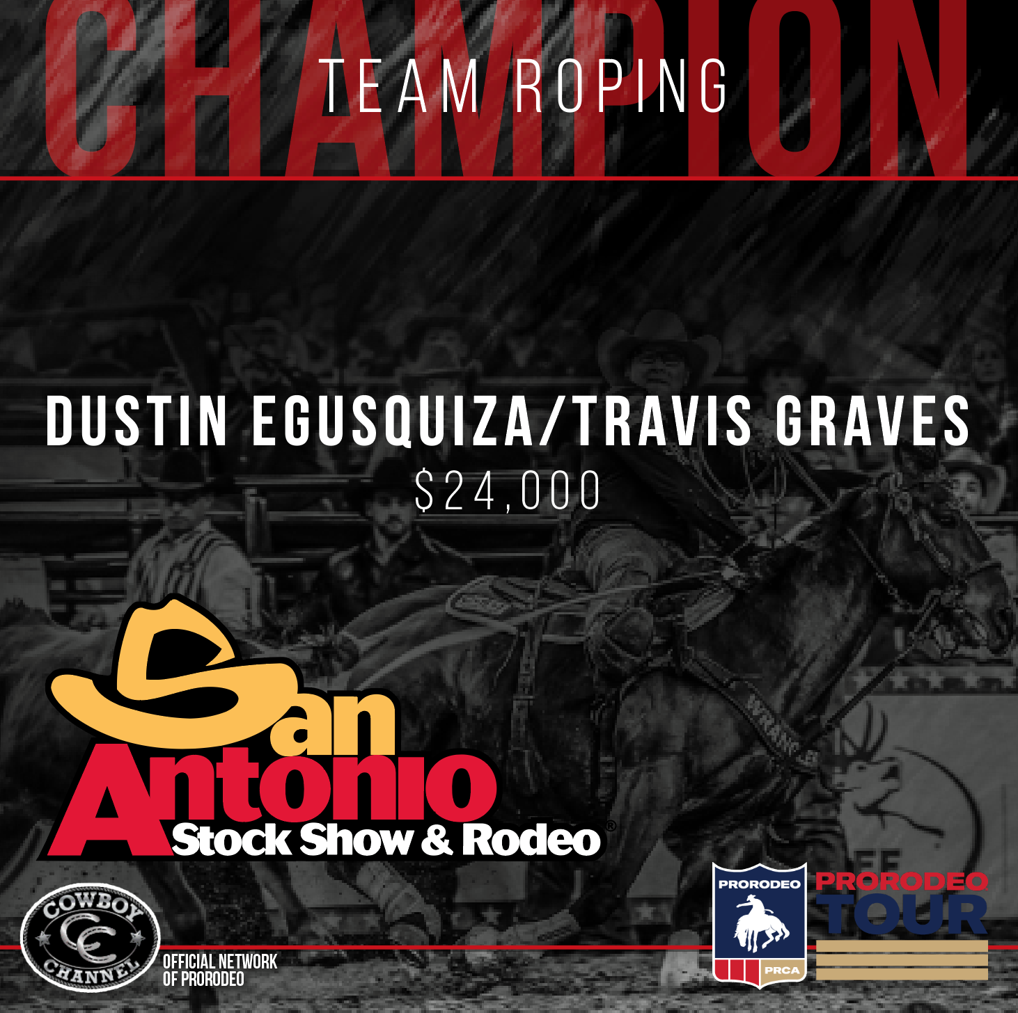 Congratulations to all the champions... - Ropers Sports News