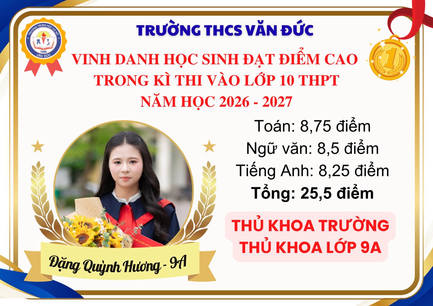 Trường THCS Bát Tràng - Phân hiệu Văn Đức | Hanoi