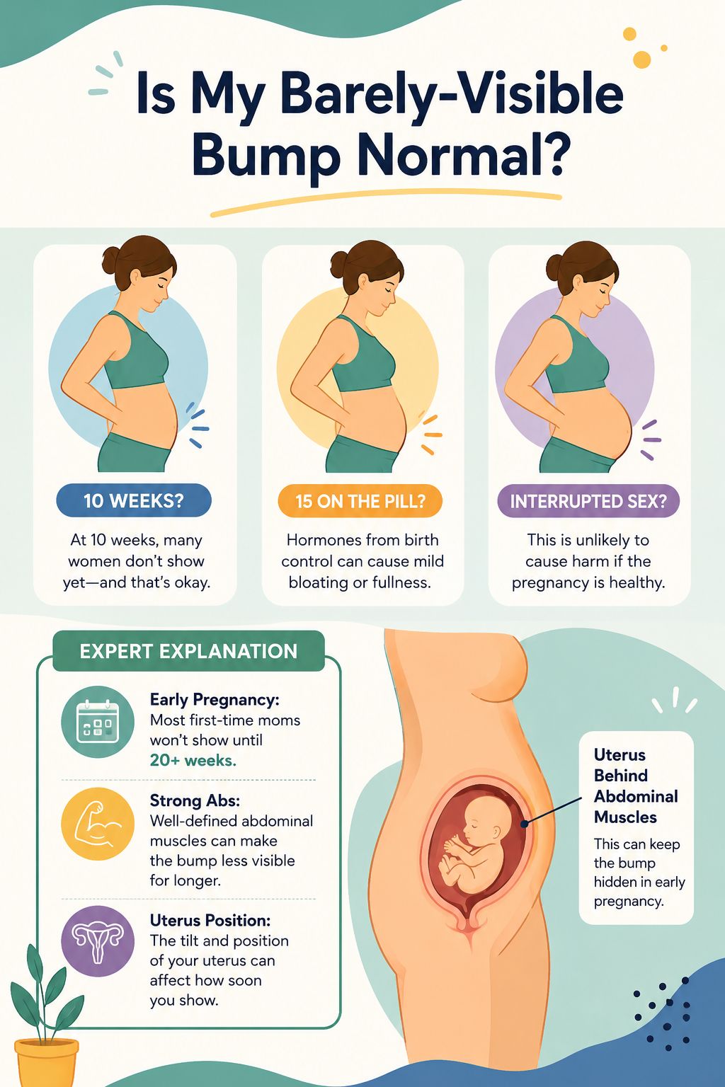 🤰 Is My Barely Visible Baby Bump Normal Absolutely One of the  