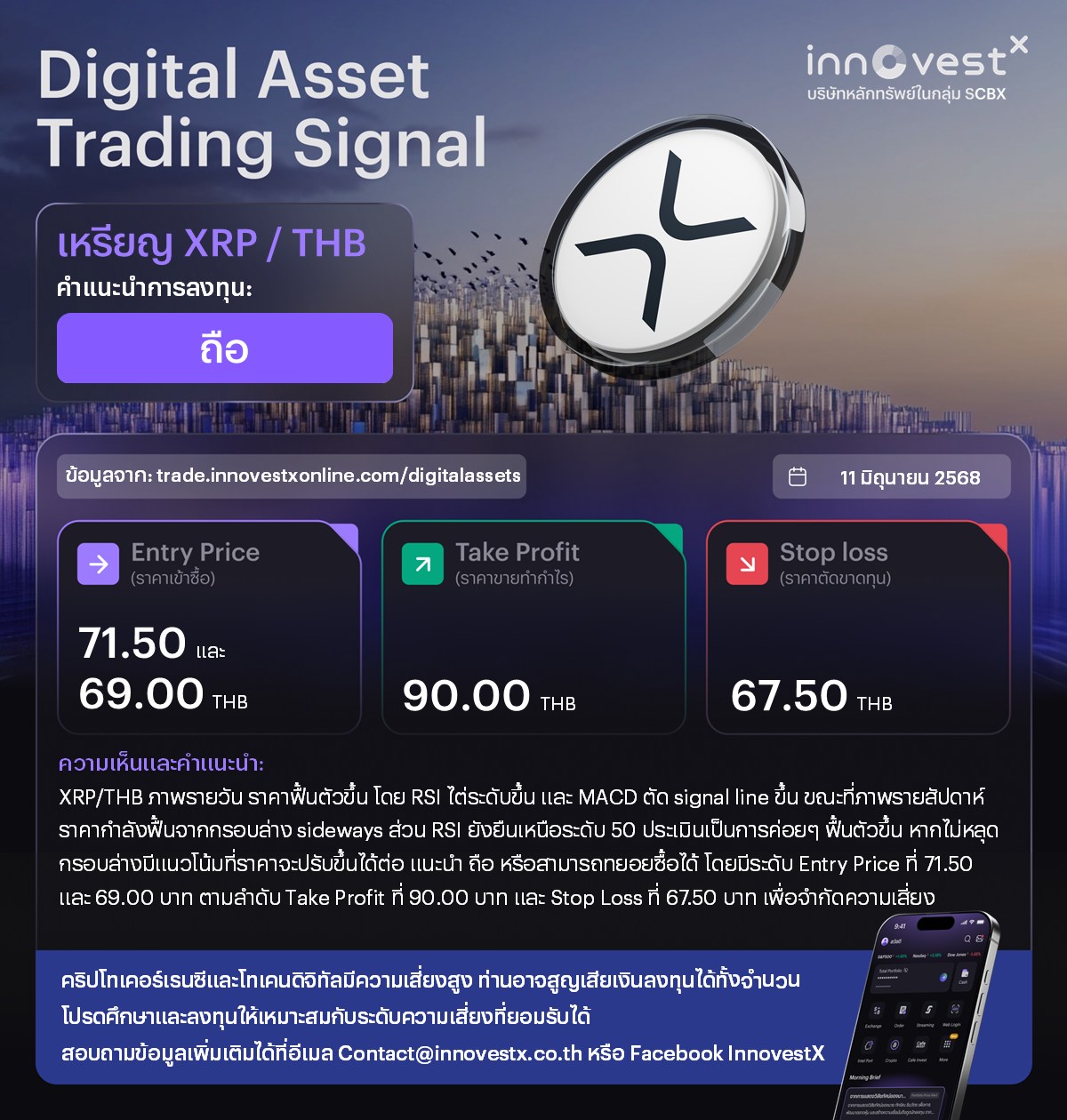 InnovestX - 🚀 Digital Asset Trading Signal 11 มิ.ย. 68 🔥 📈 INVX แนะนำ ...