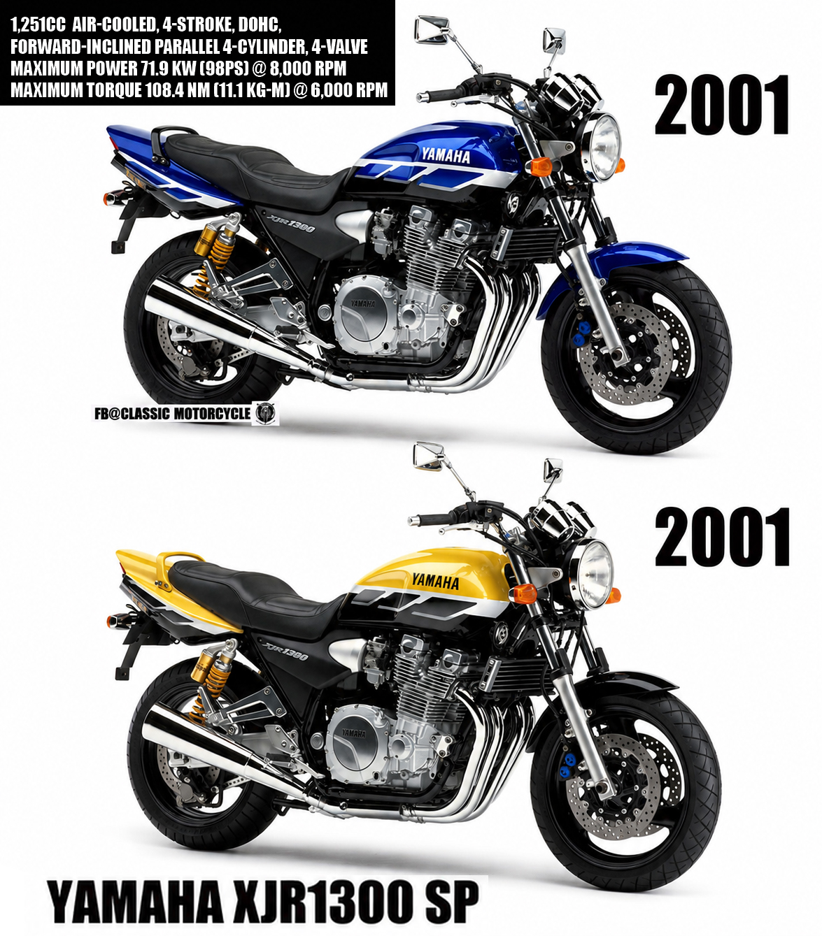 Yamaha XJR1300 SP – Classic Muscle with Premium Refinement 