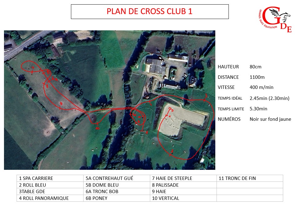 curies-les-grands-ducs-equitation